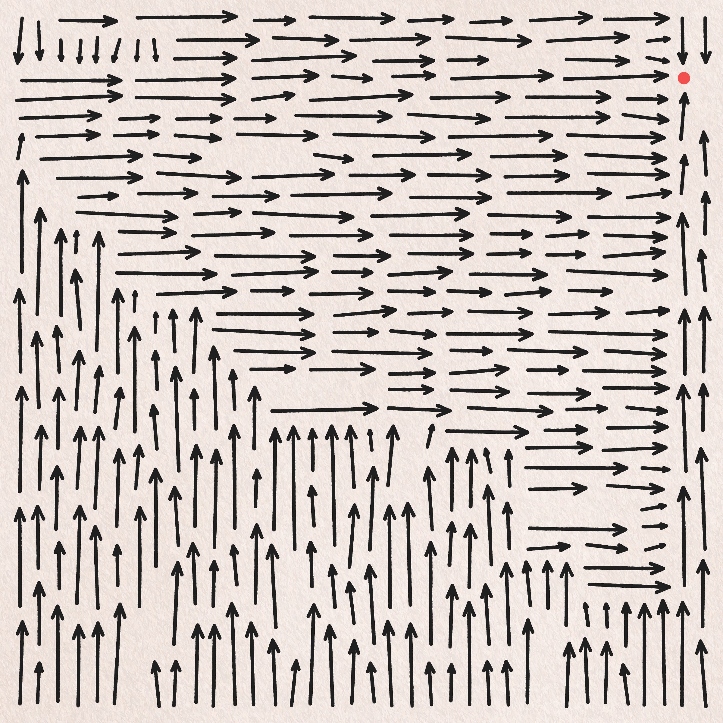 Pointers #387000022