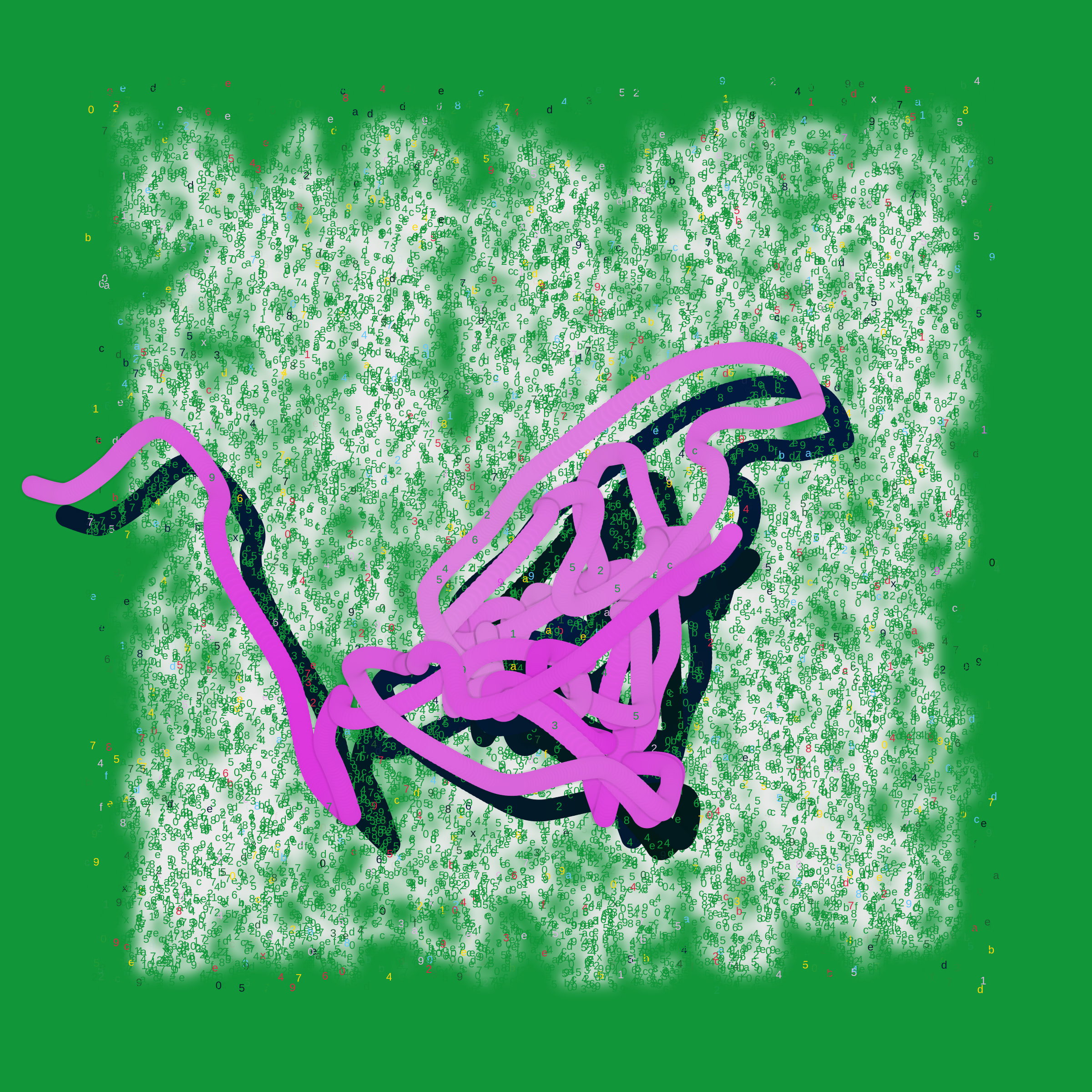 Featured token for: Libra