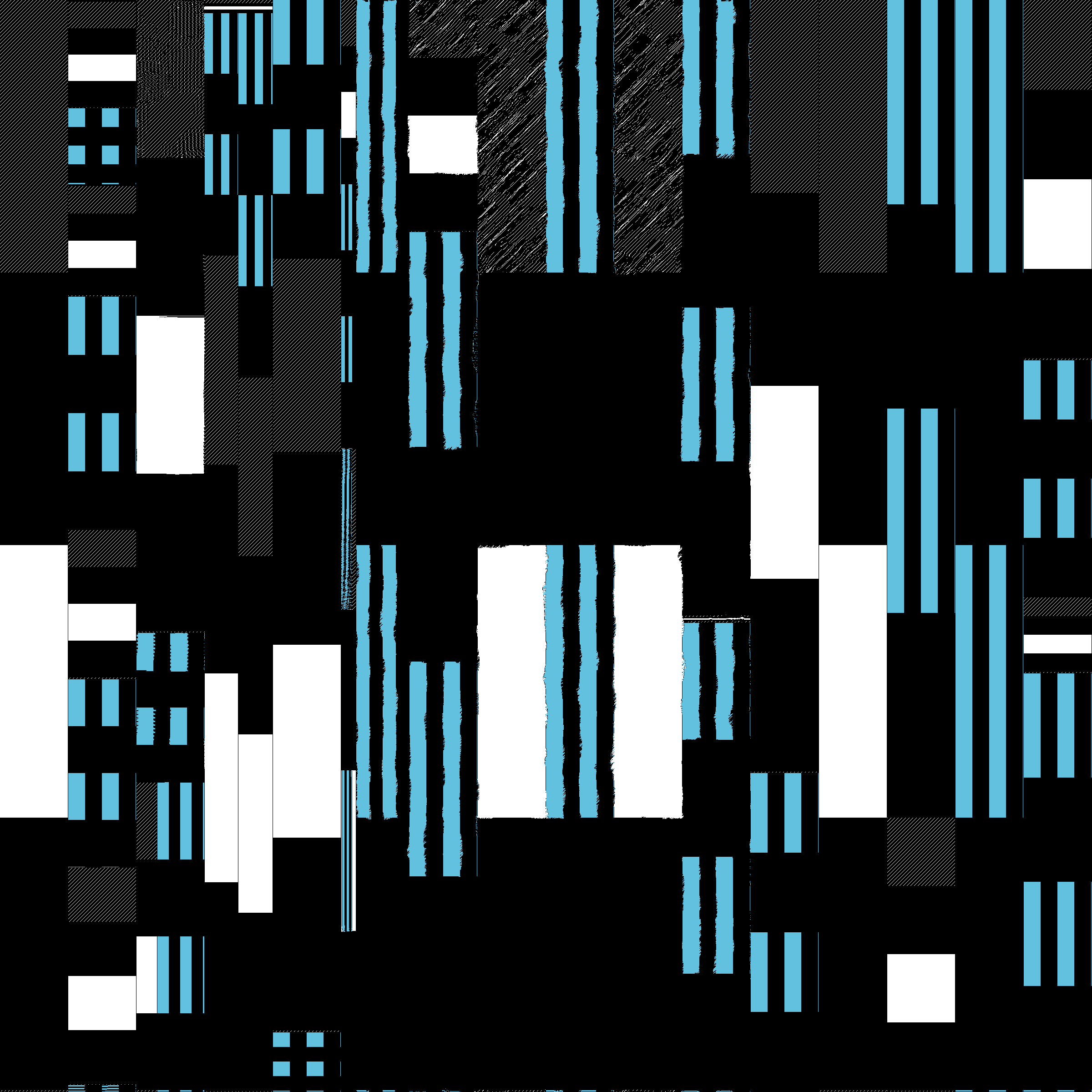 Featured token for: Cargo