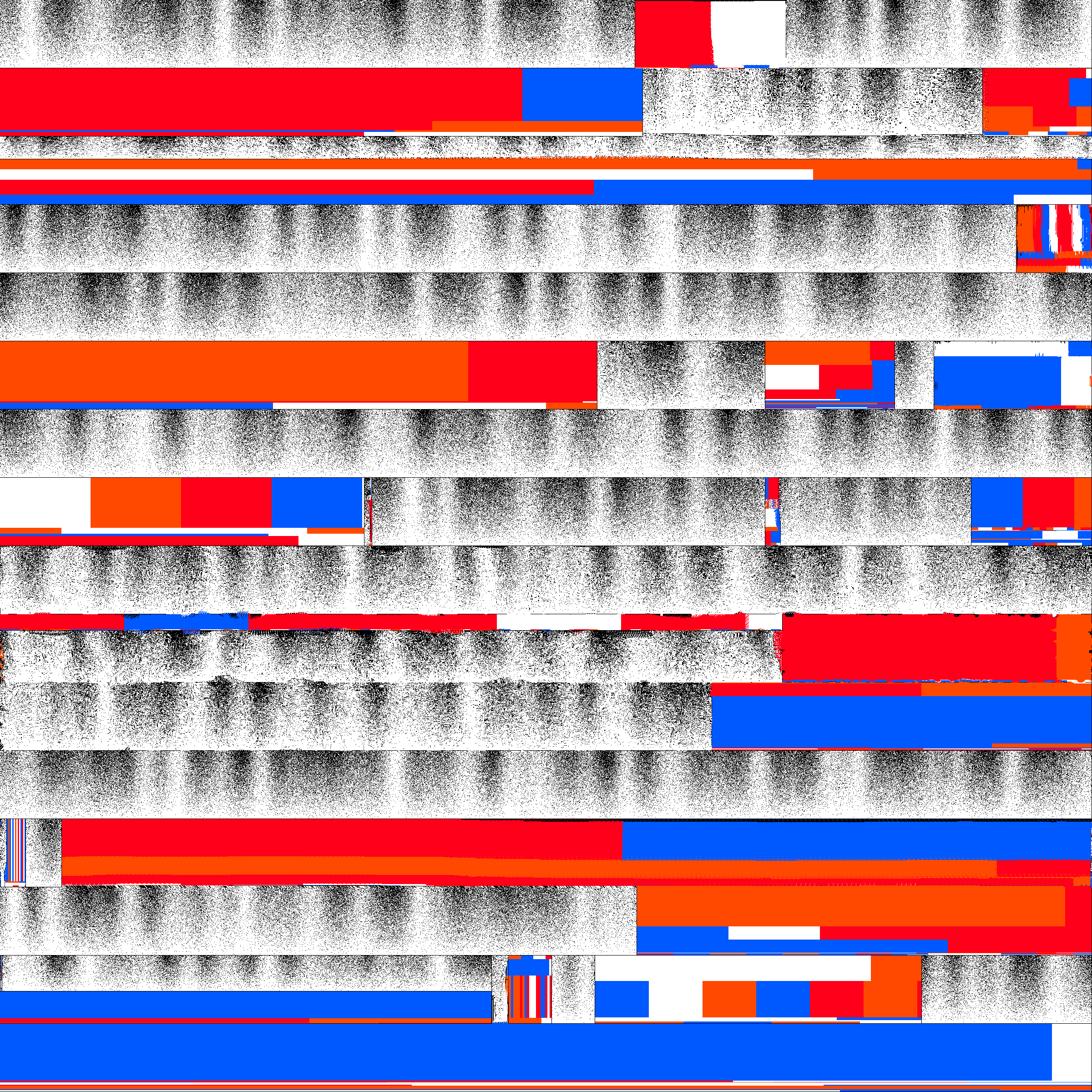 Featured token for: Cargo