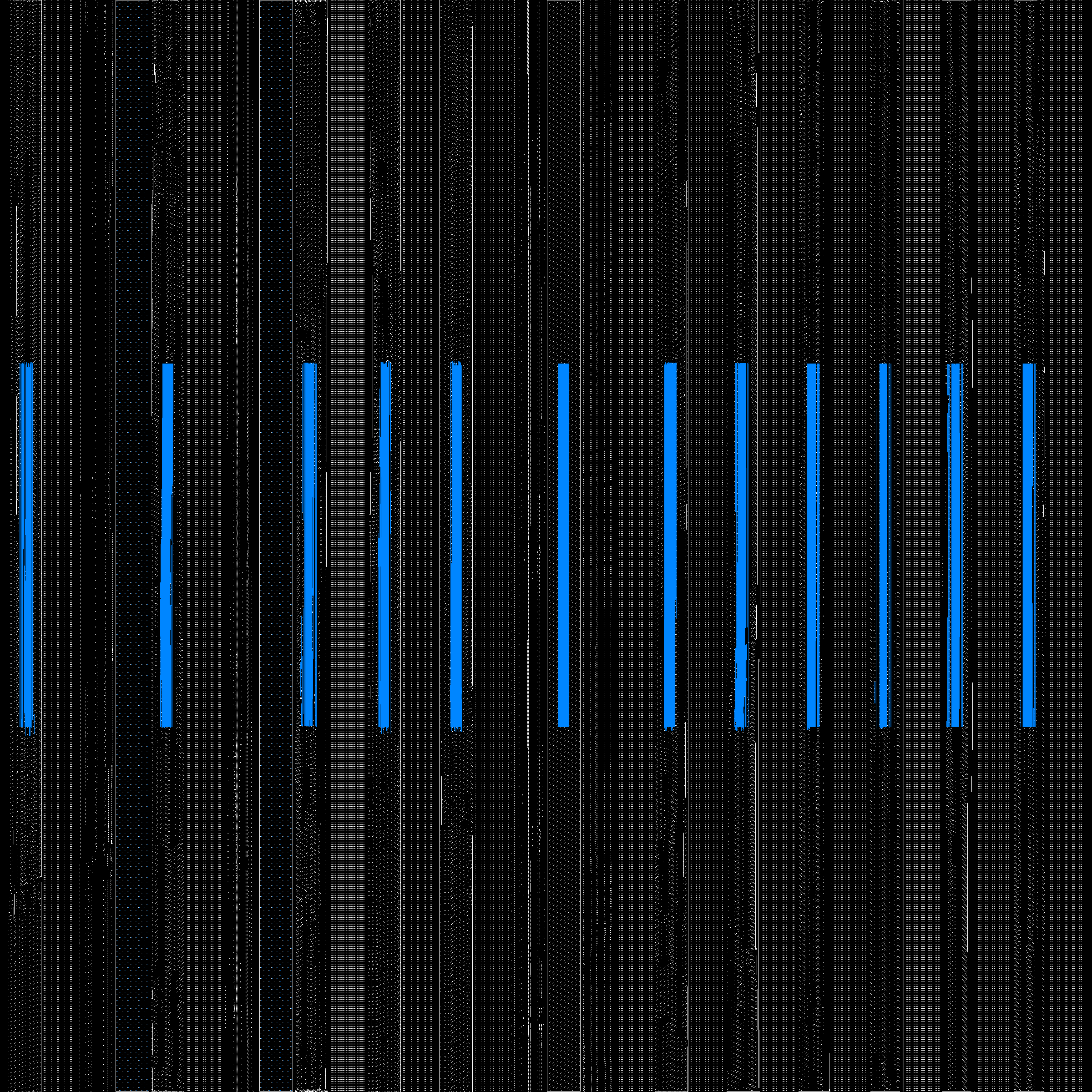 Featured token for: Cargo