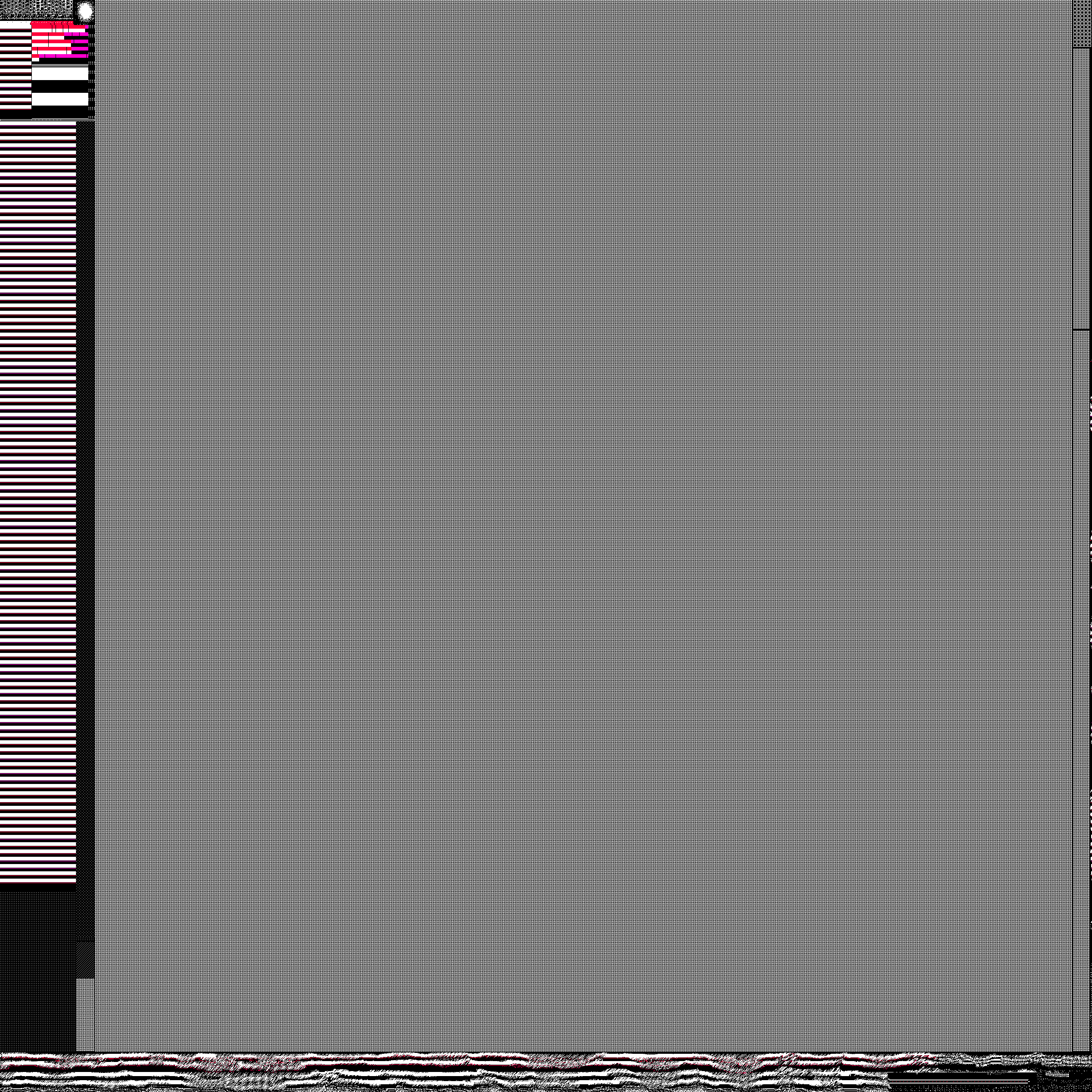 Cargo preview 6