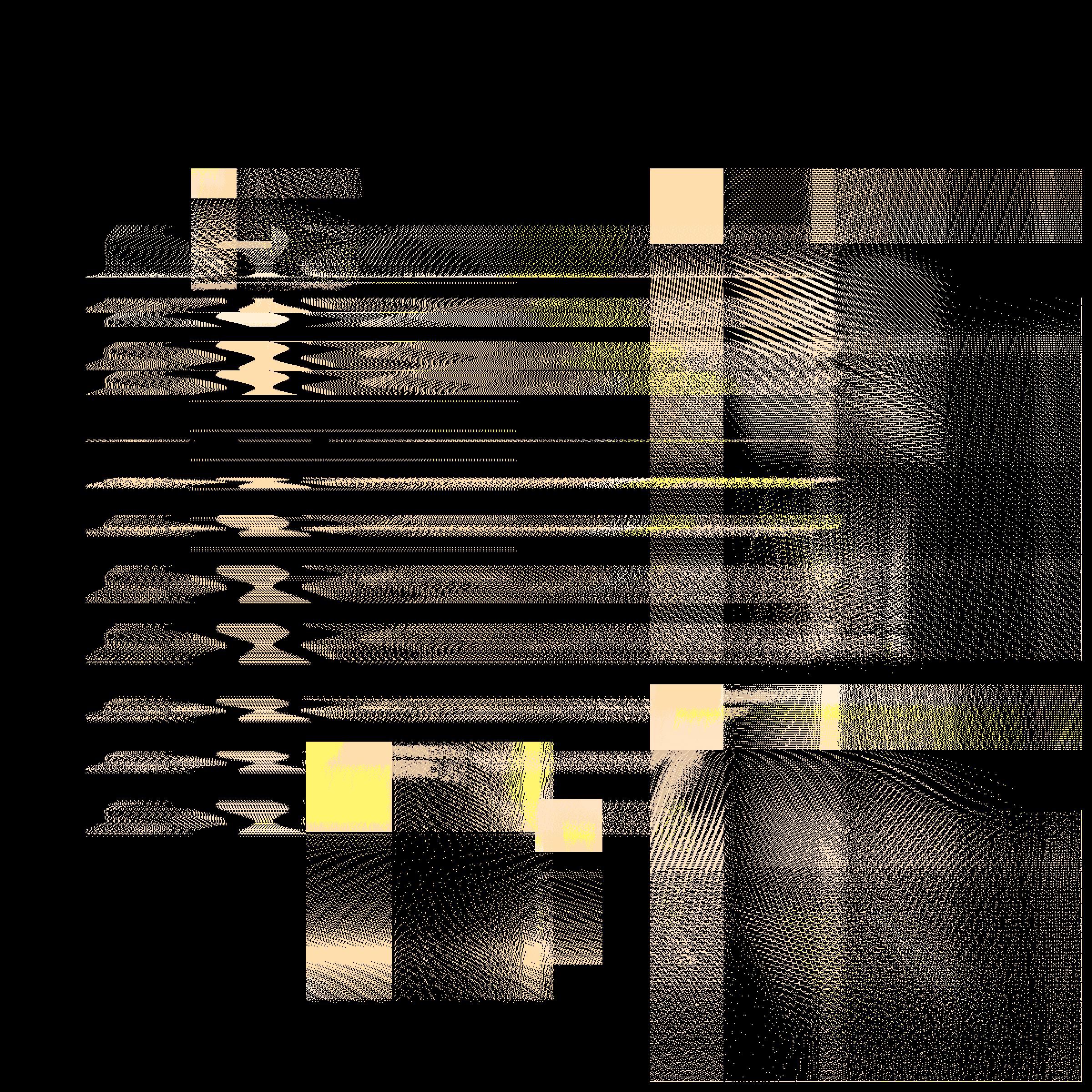 Featured token for: Axo