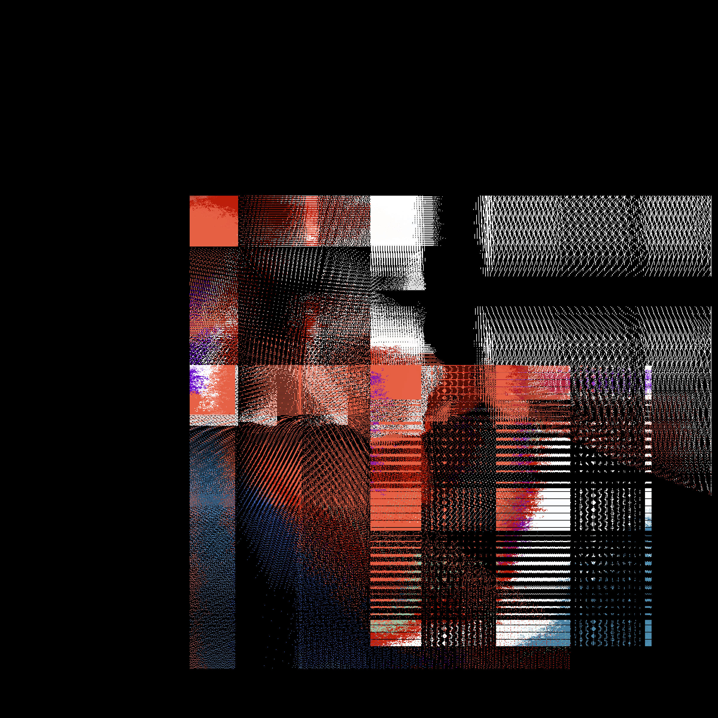 Featured token for: Axo