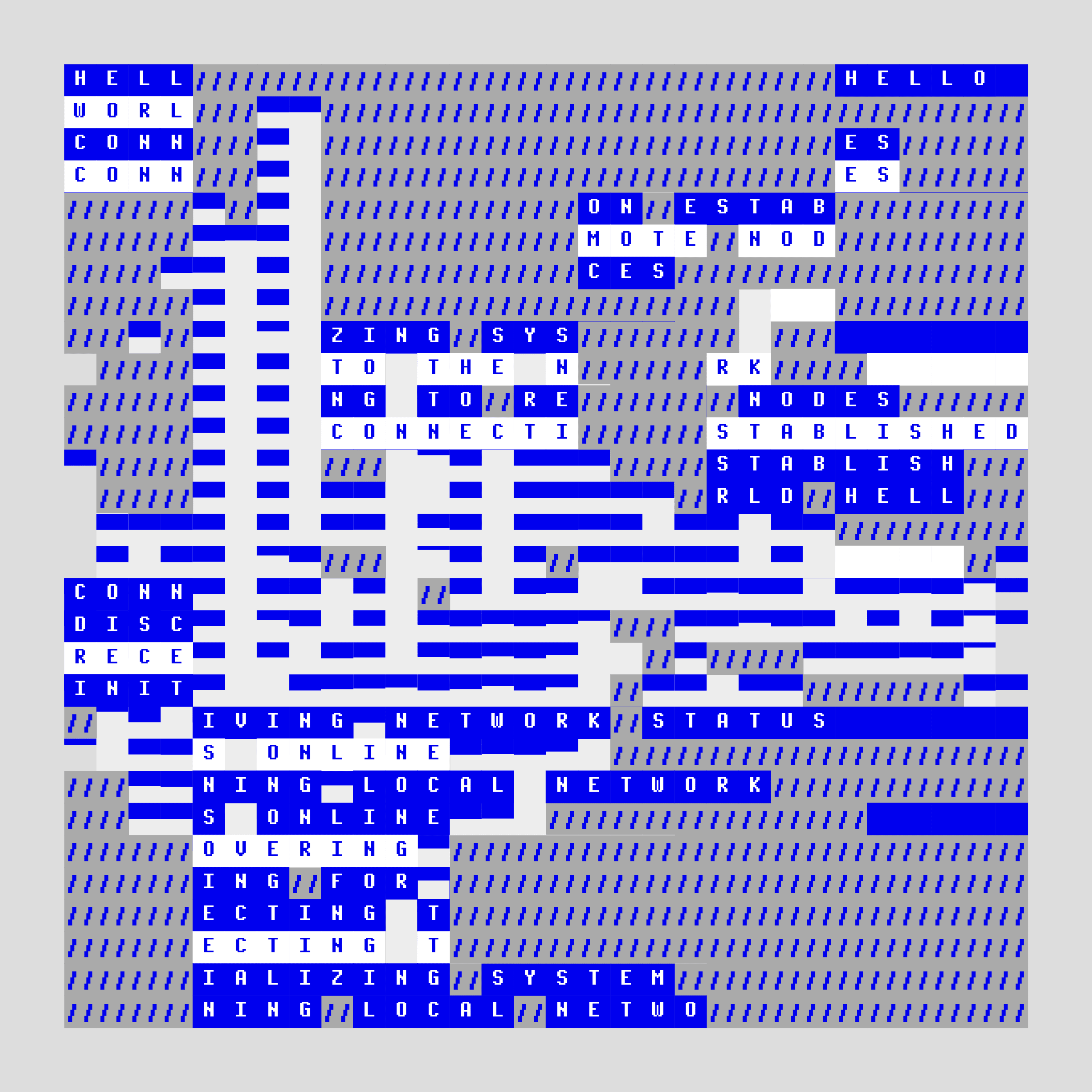 Semantic Noise