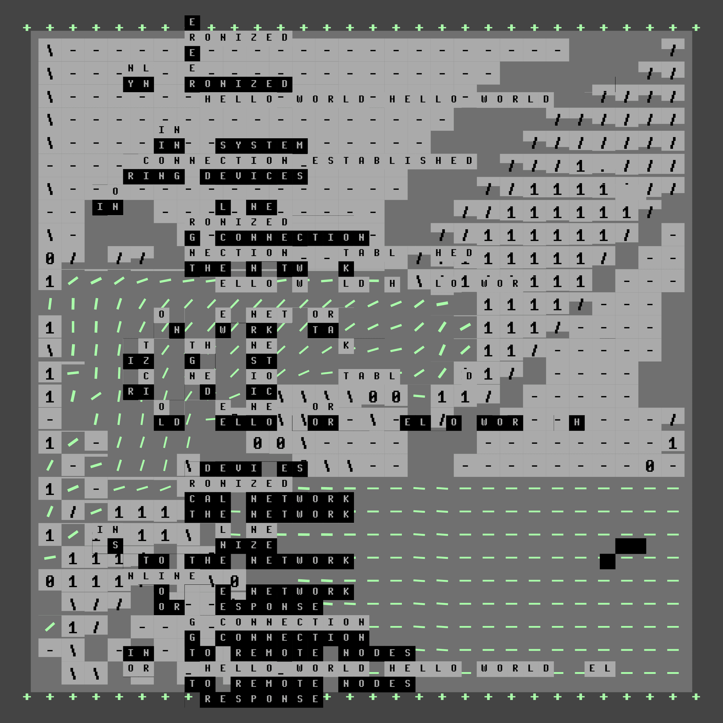 Semantic Noise preview 2