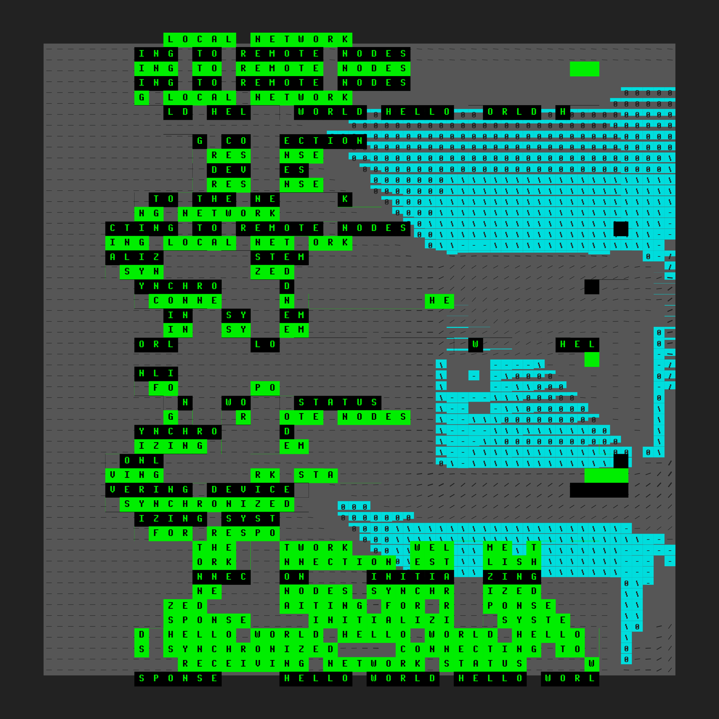 Semantic Noise preview 3