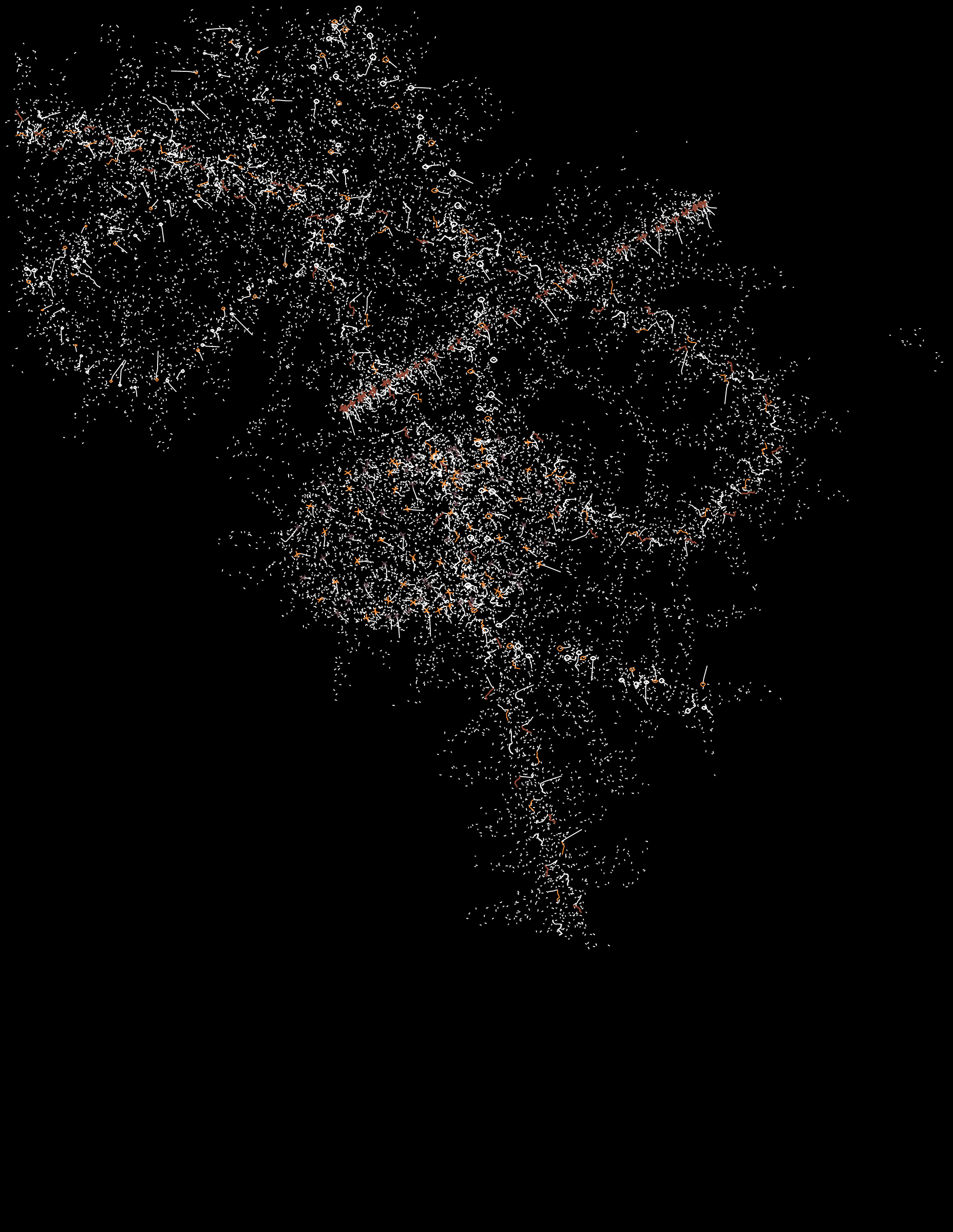spectral