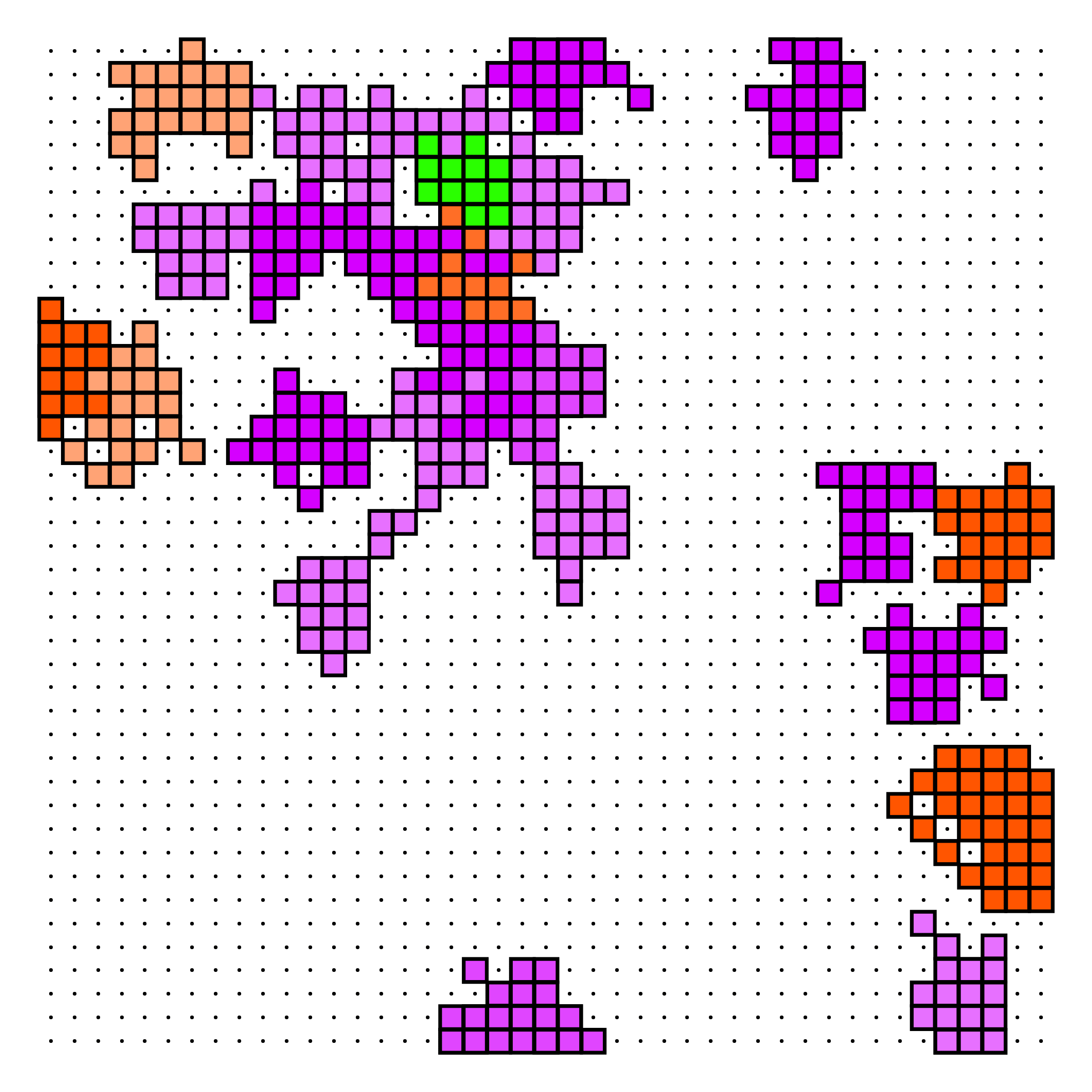 Featured token for: Dot Grid