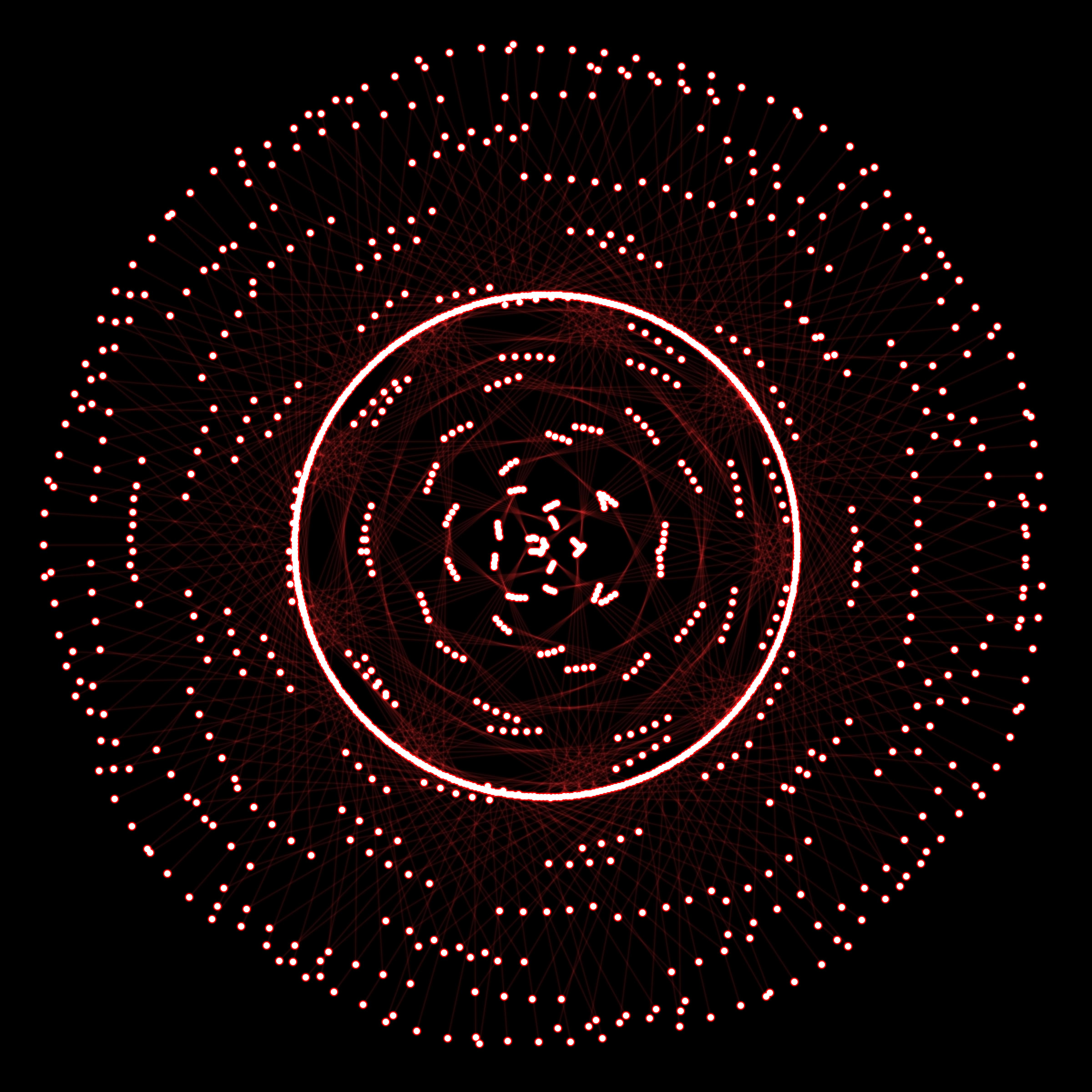 Featured token for: Nucleus