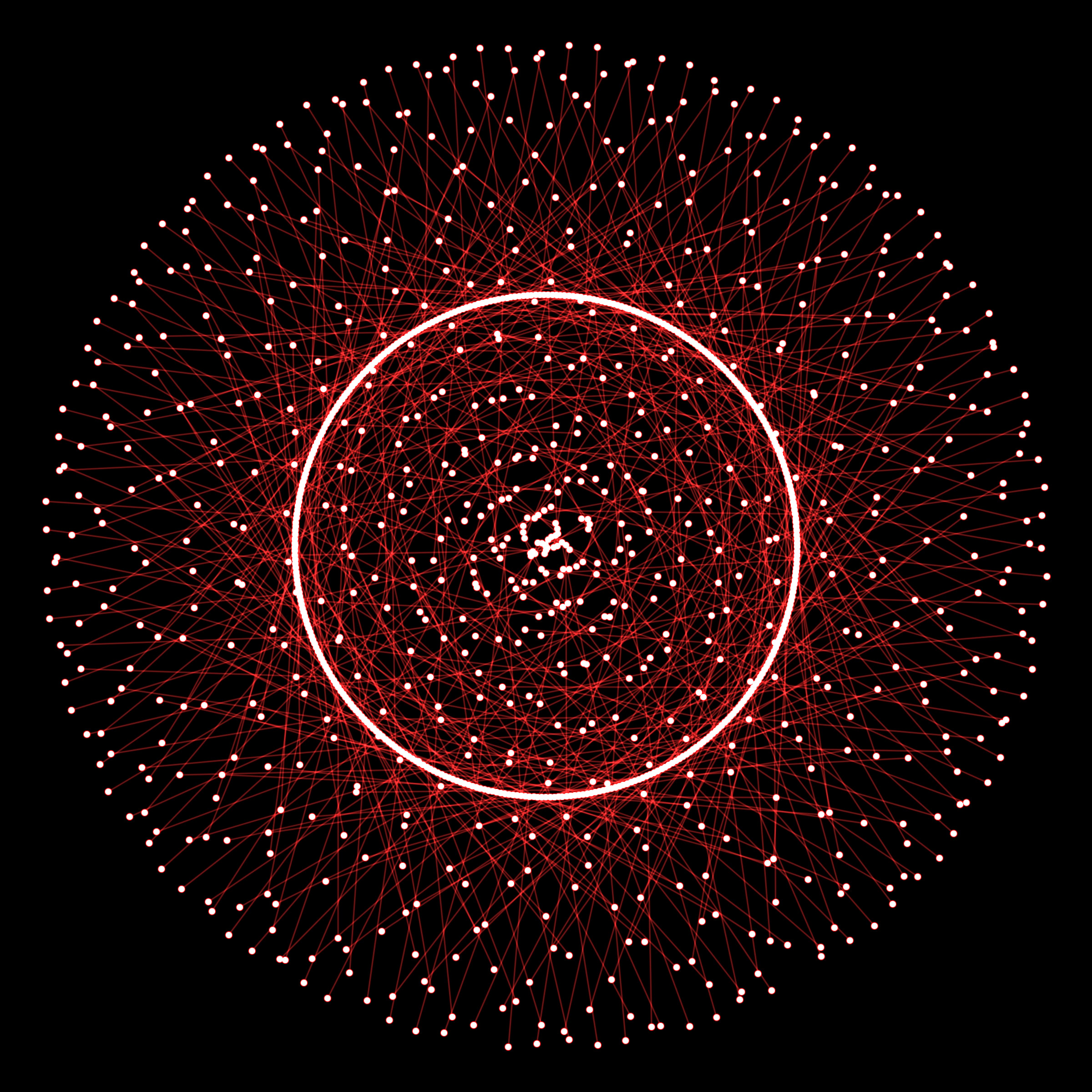 Featured token for: Nucleus
