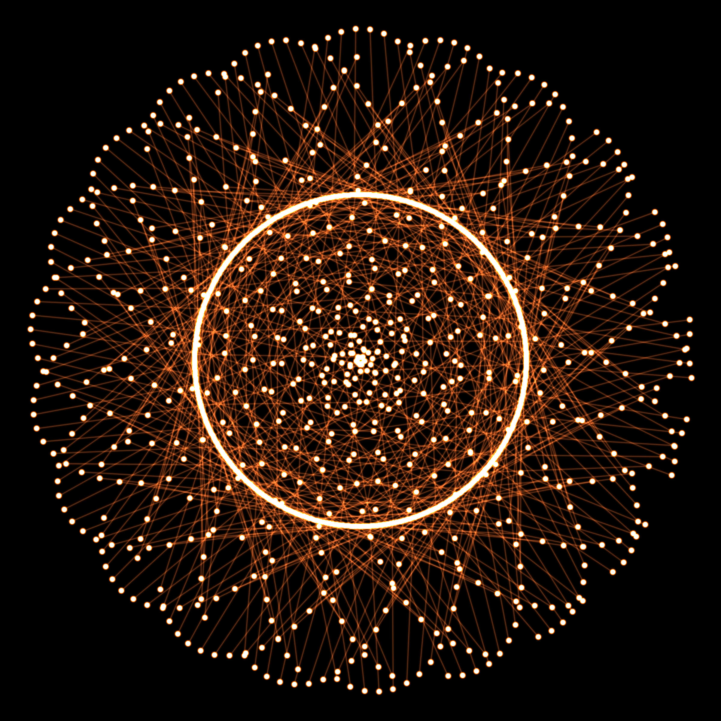 Featured token for: Nucleus