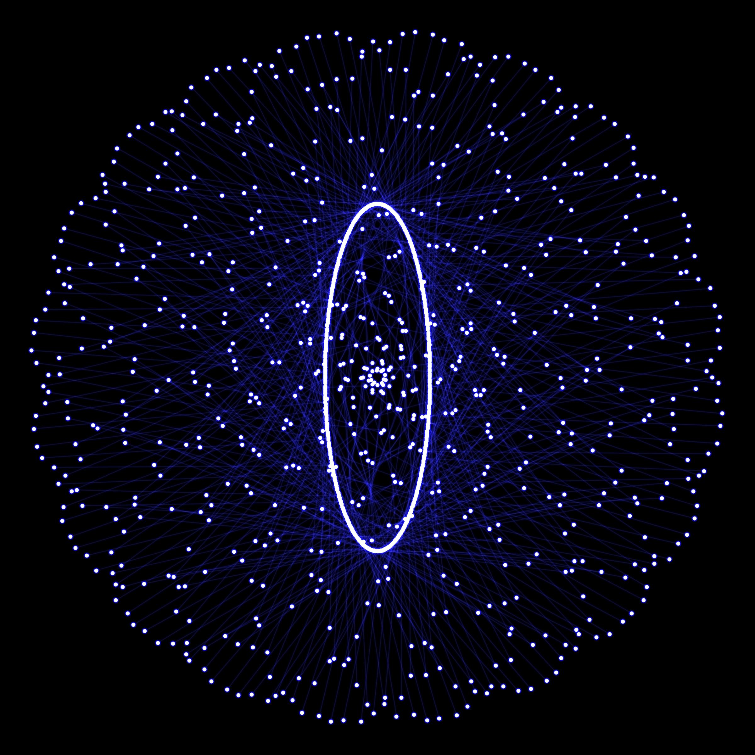 Featured token for: Nucleus