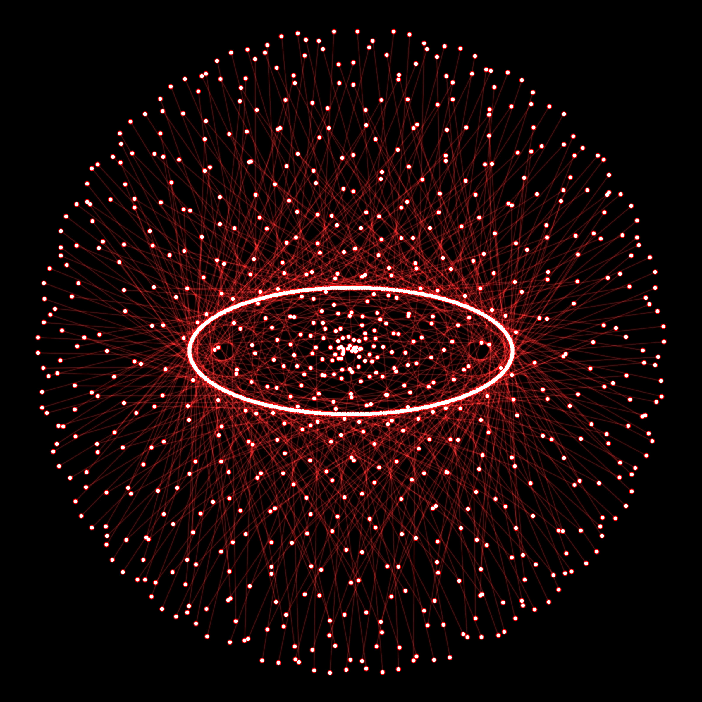 Featured token for: Nucleus