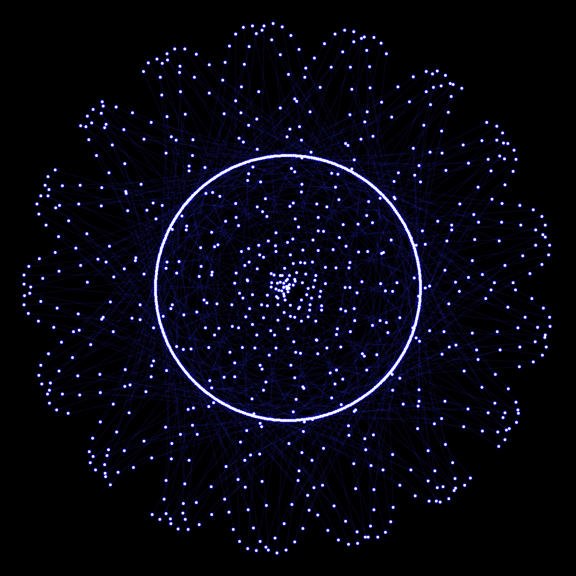 Featured token for: Nucleus