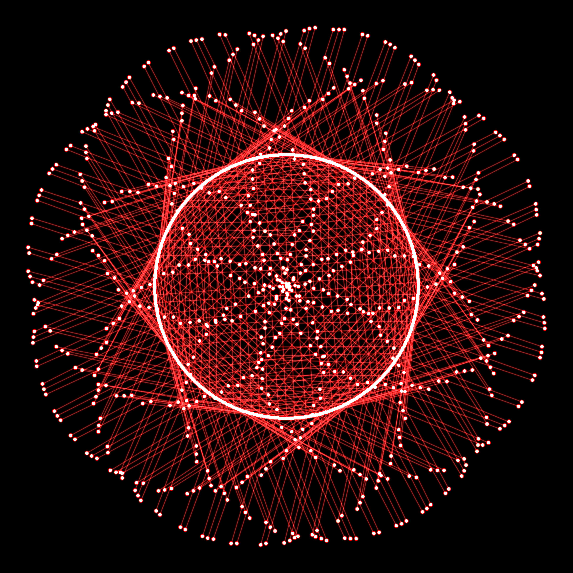 Featured token for: Nucleus