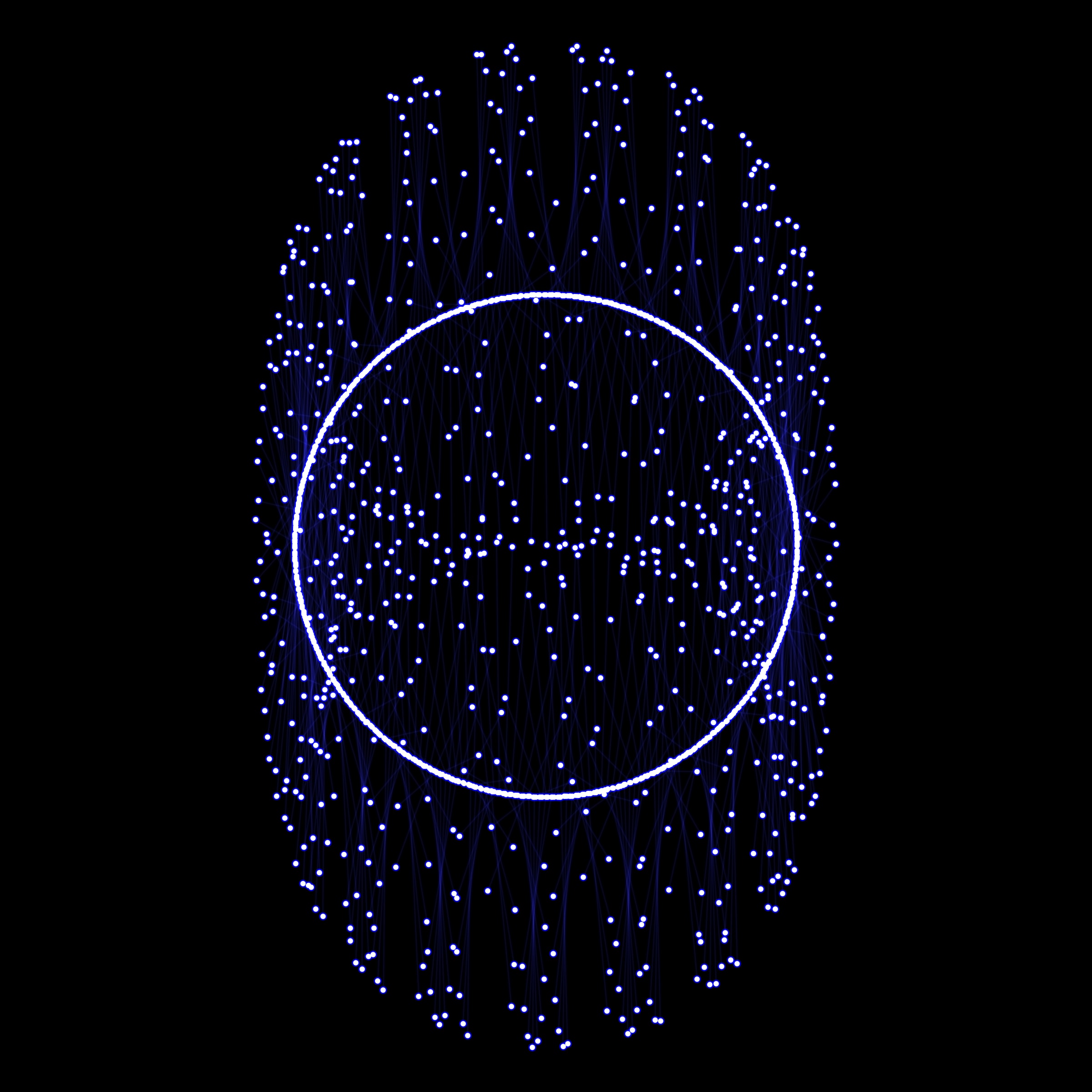 Featured token for: Nucleus