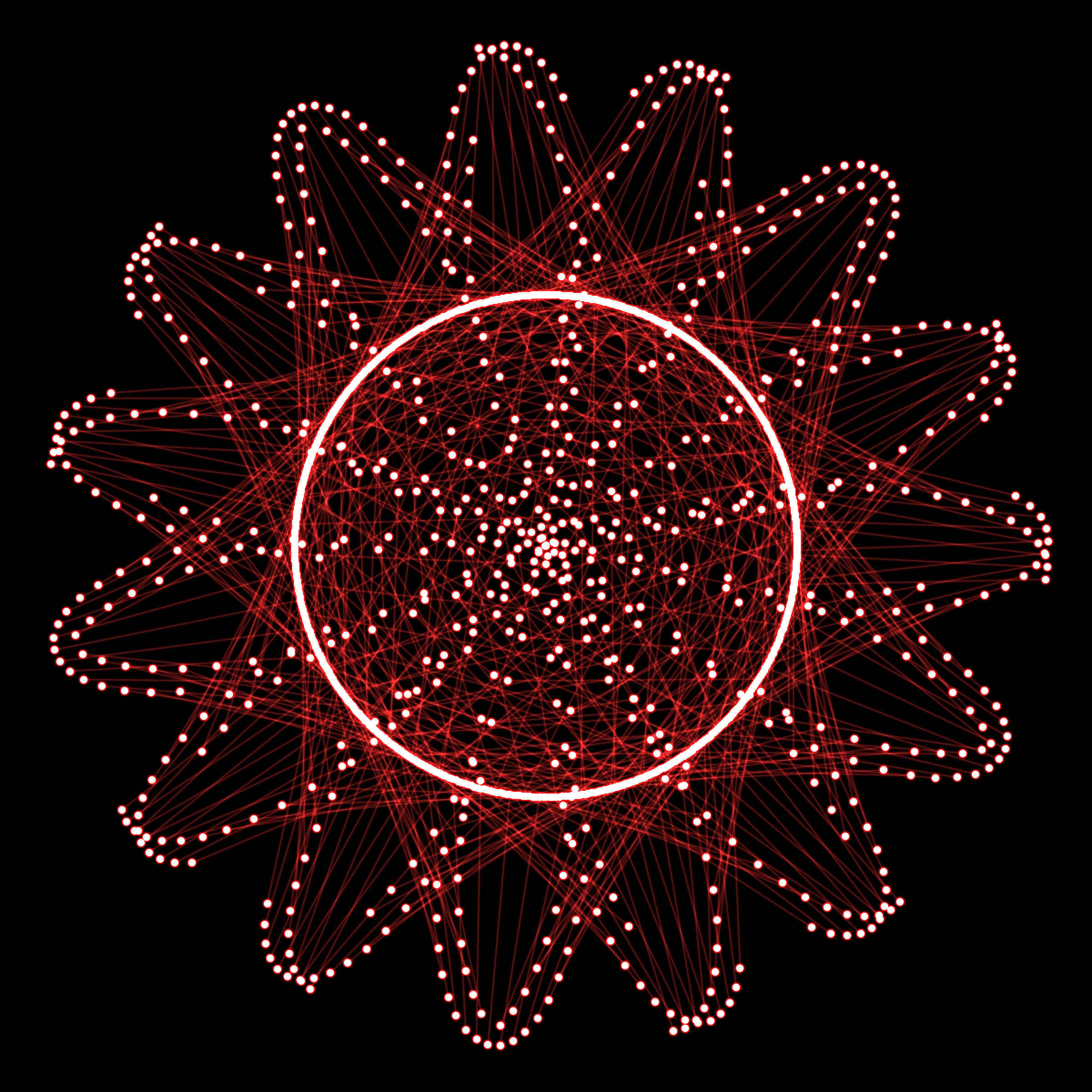 Featured token for: Nucleus