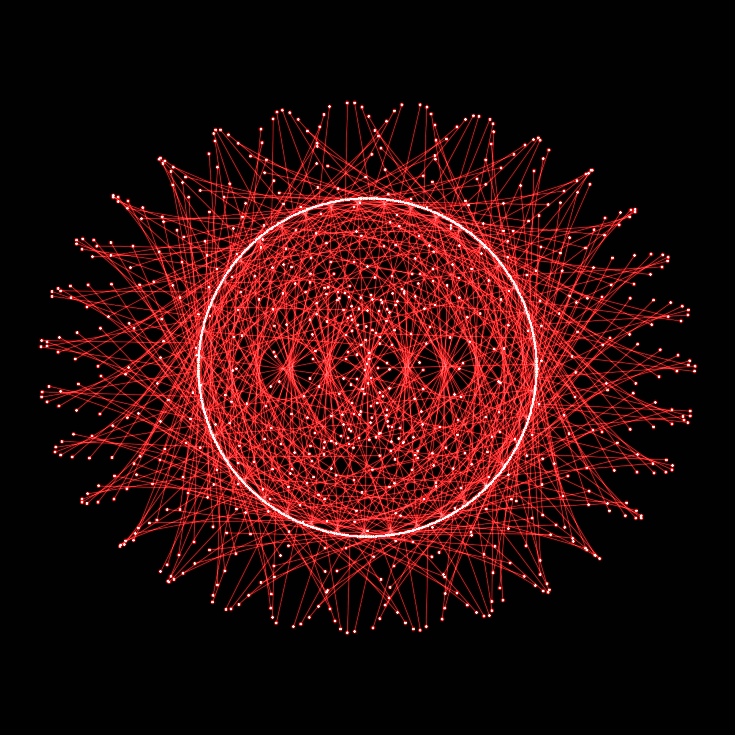 Featured token for: Nucleus