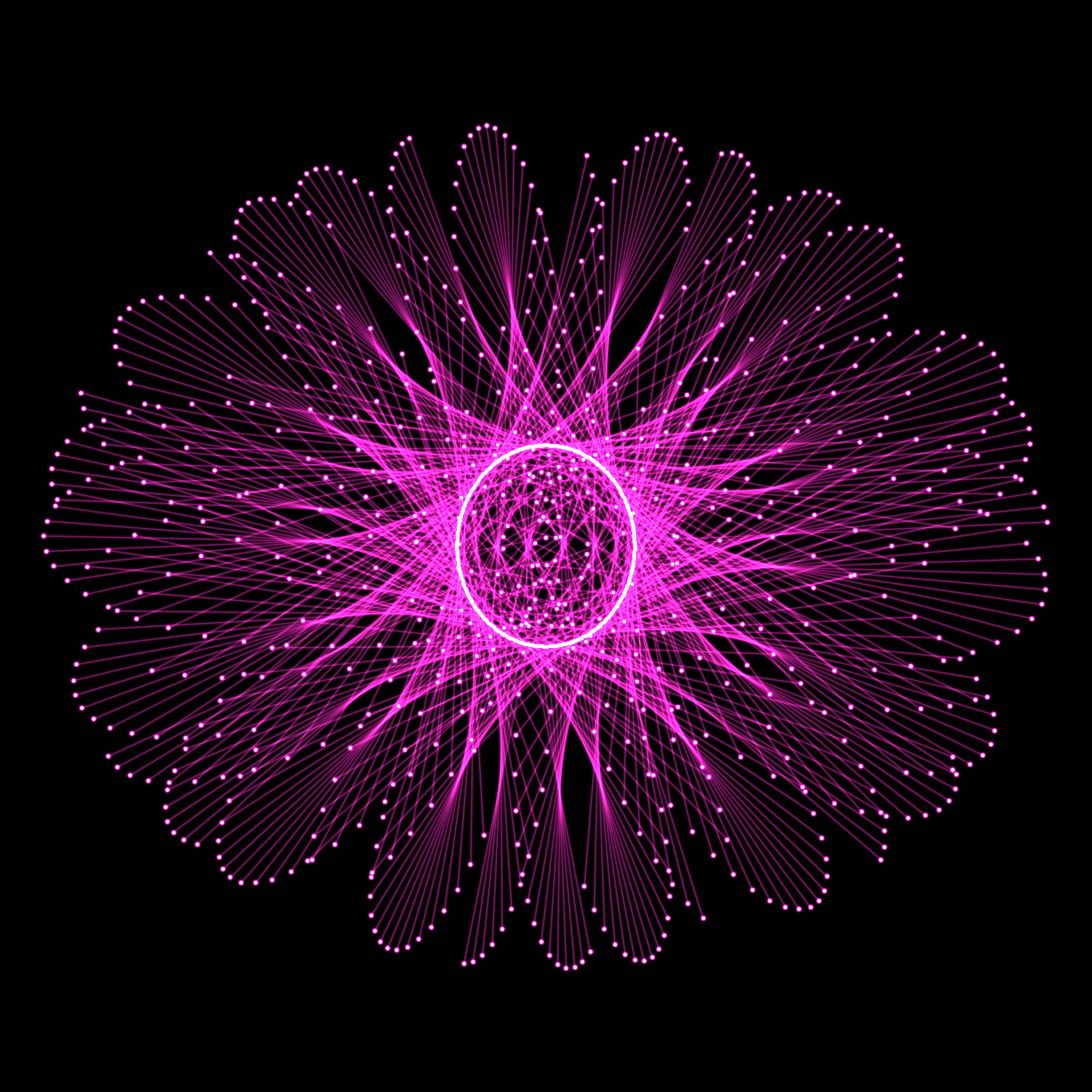 Featured token for: Nucleus