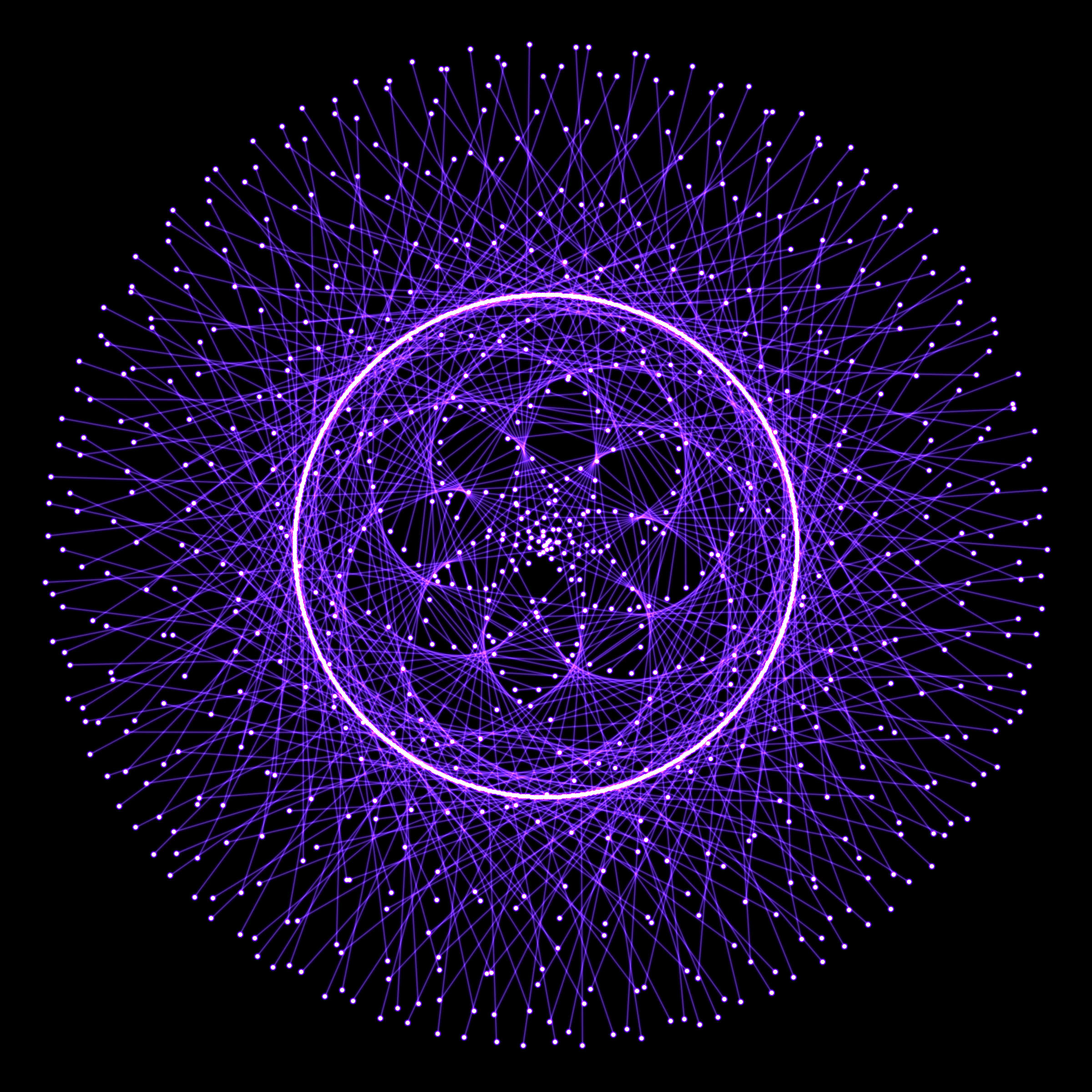 Featured token for: Nucleus