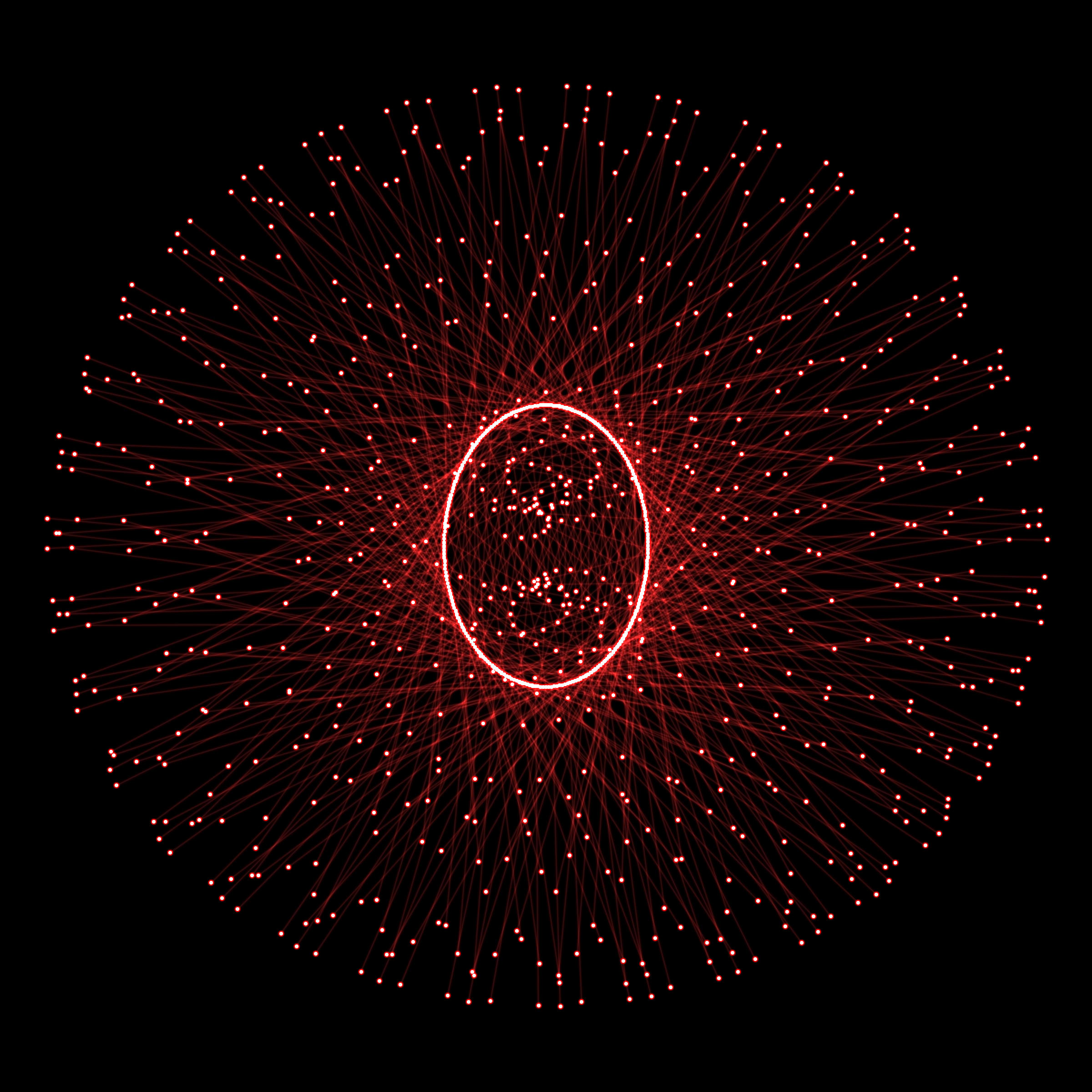 Featured token for: Nucleus