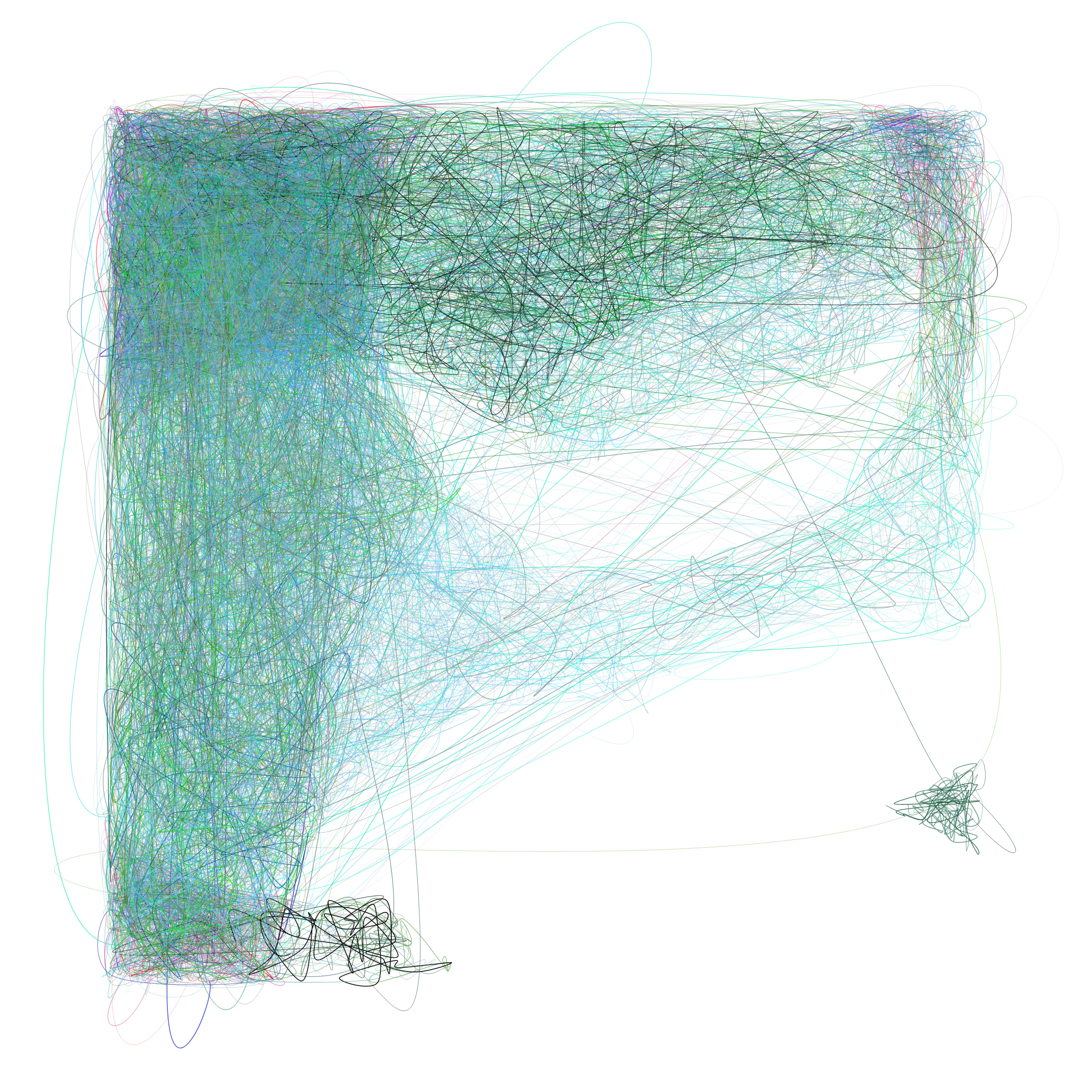 Scribbled Boundaries #131000078