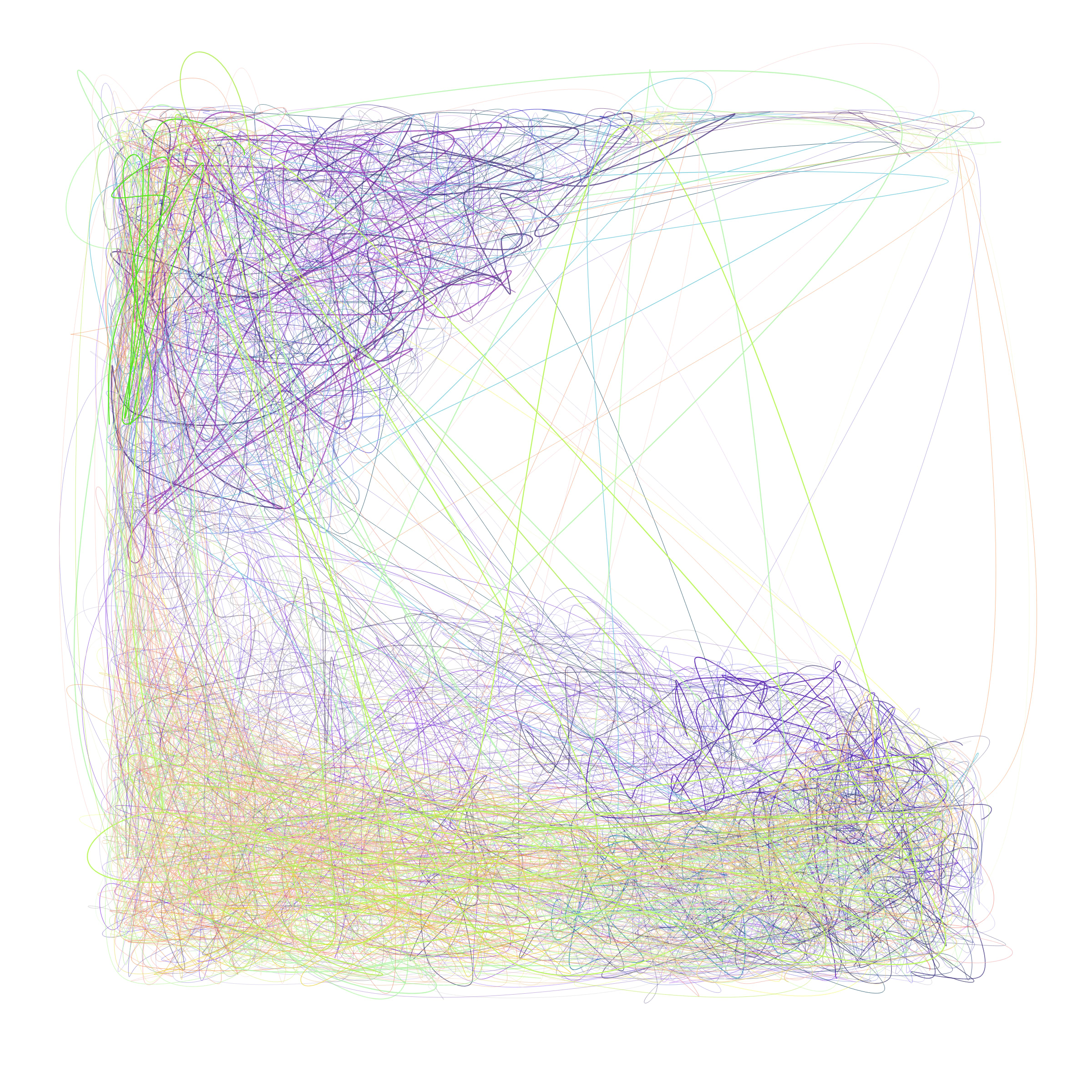 Scribbled Boundaries #131000534