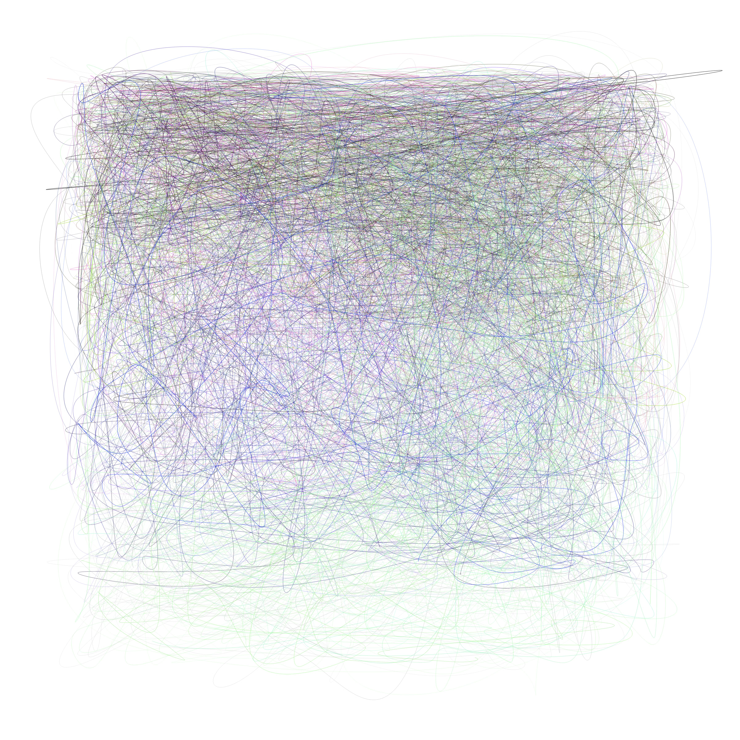 Scribbled Boundaries #131000782