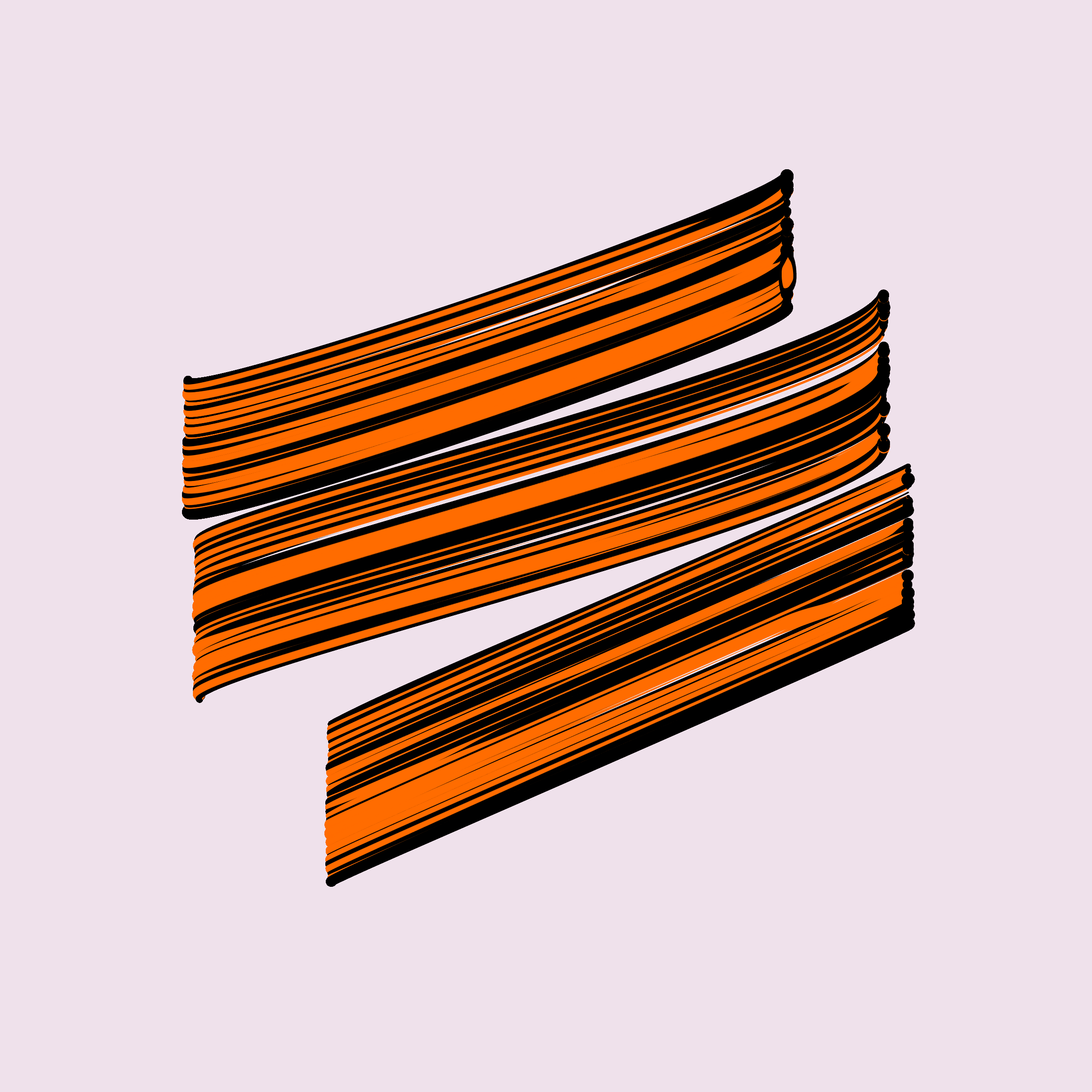 Featured token for: Brushpops