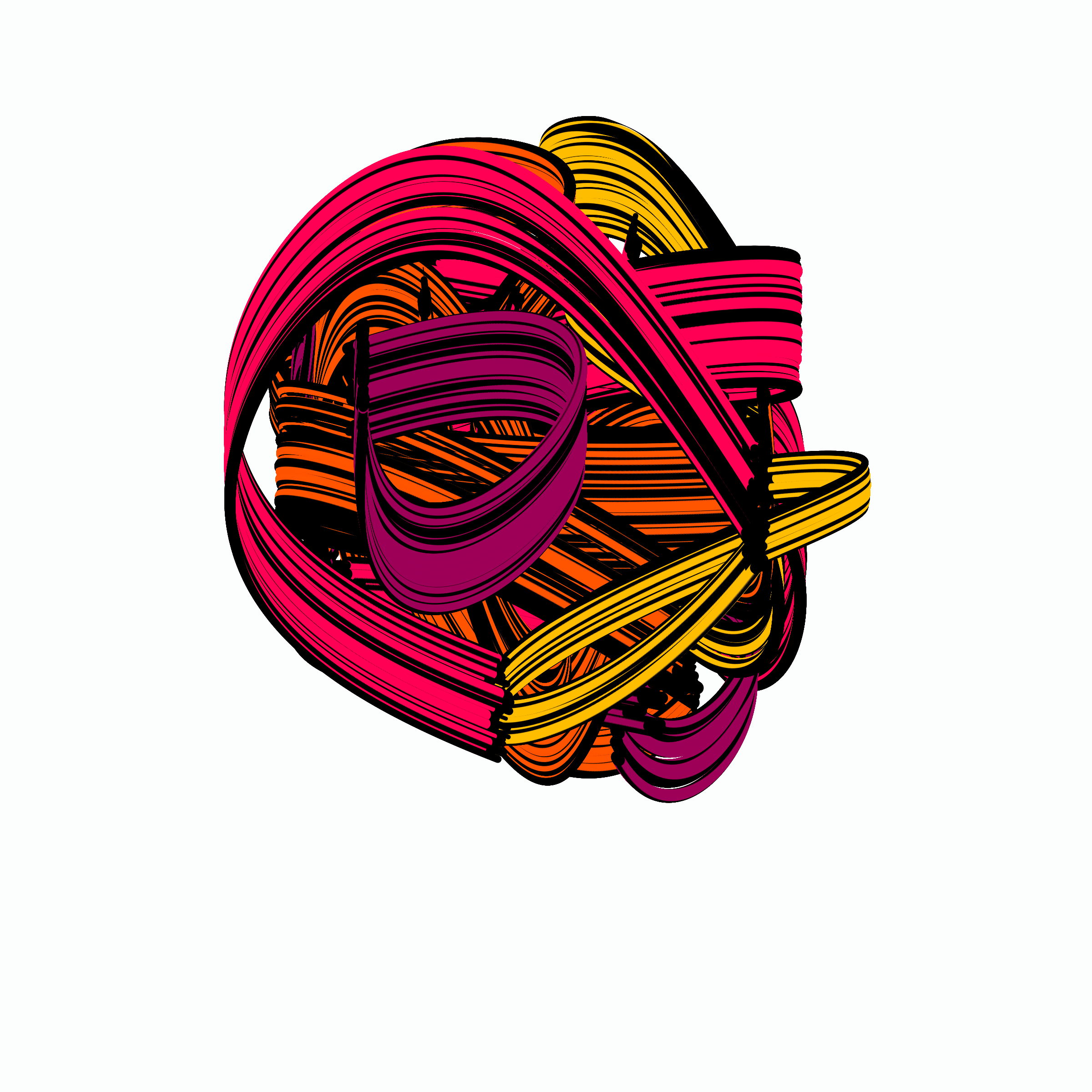 Featured token for: Brushpops