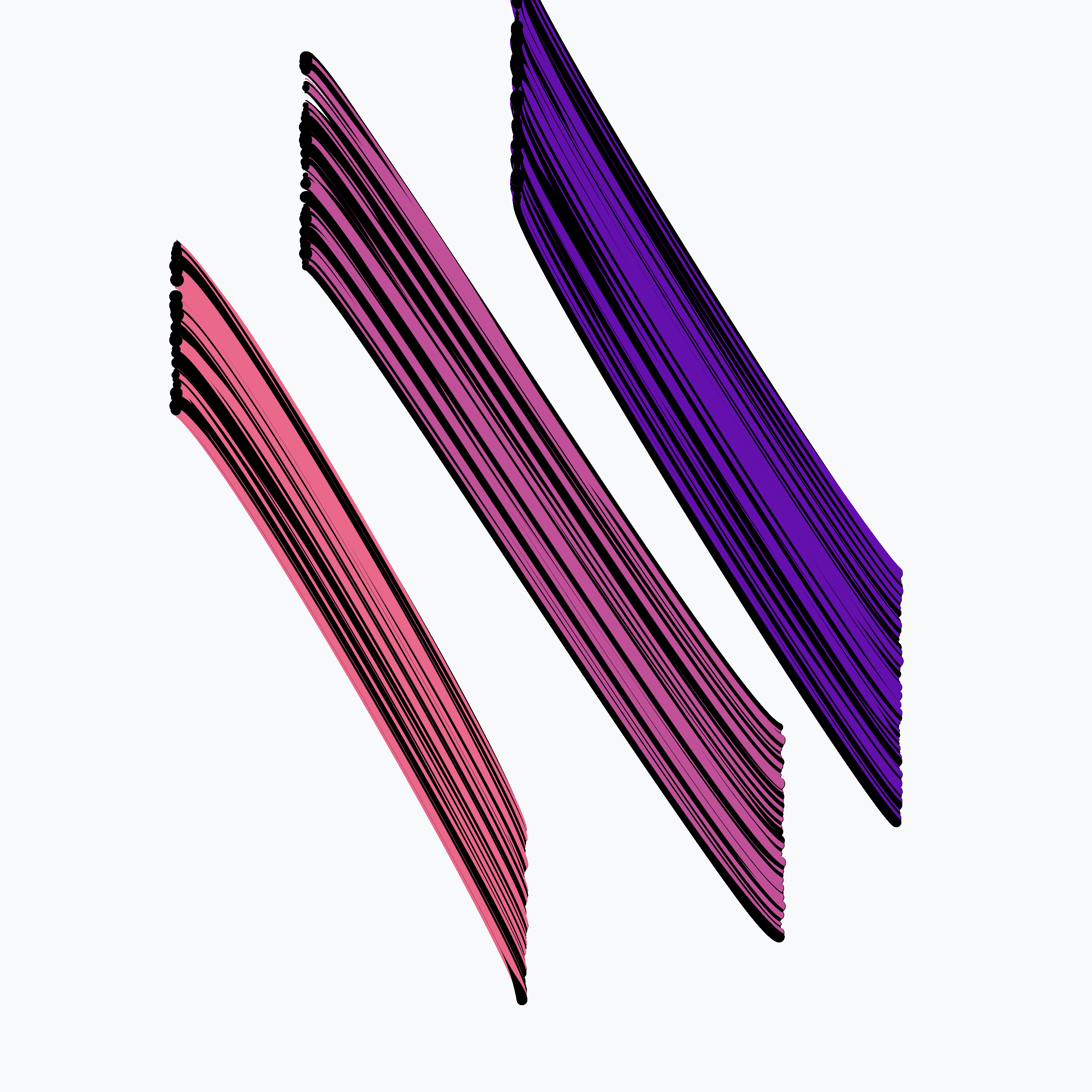 Brushpops