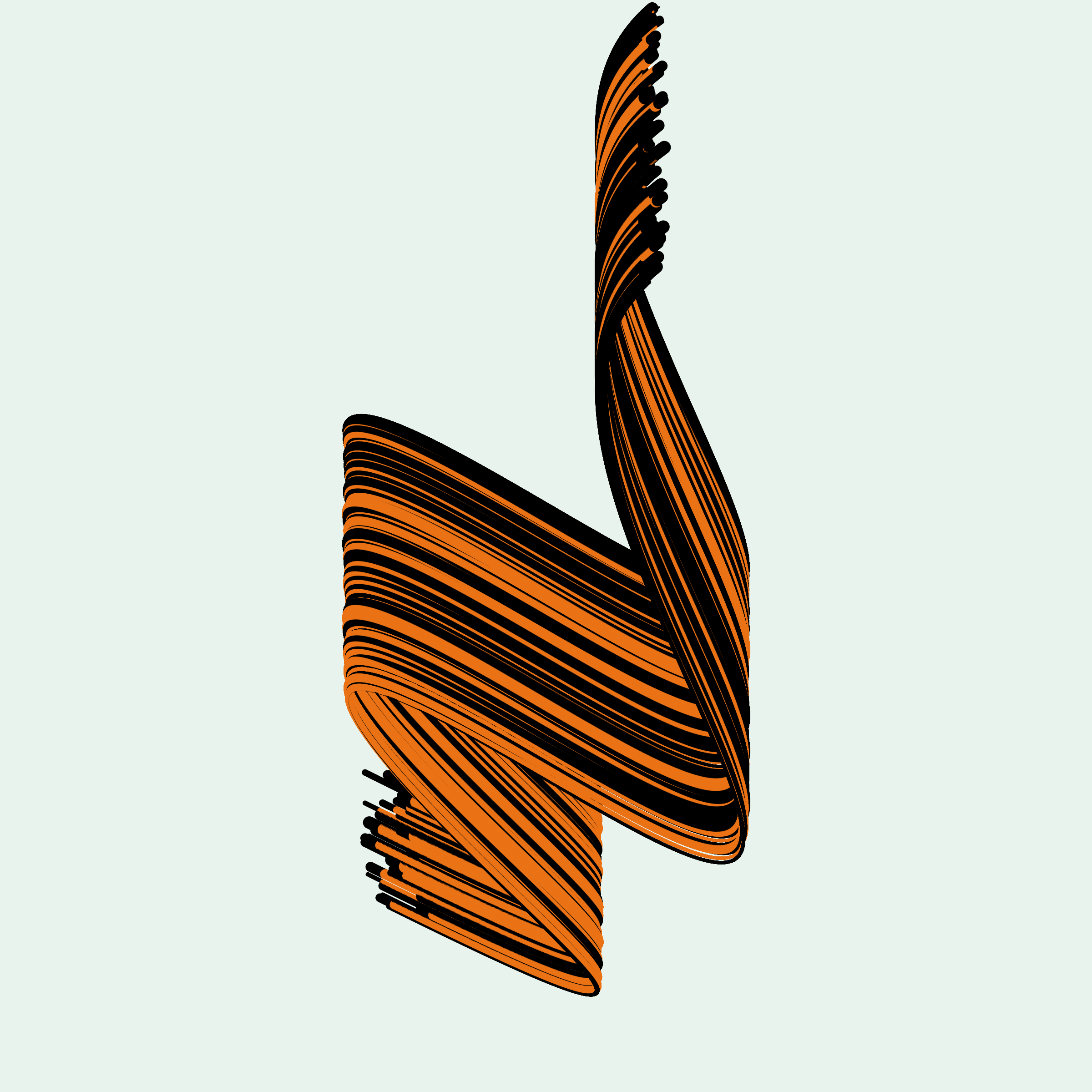 Brushpops