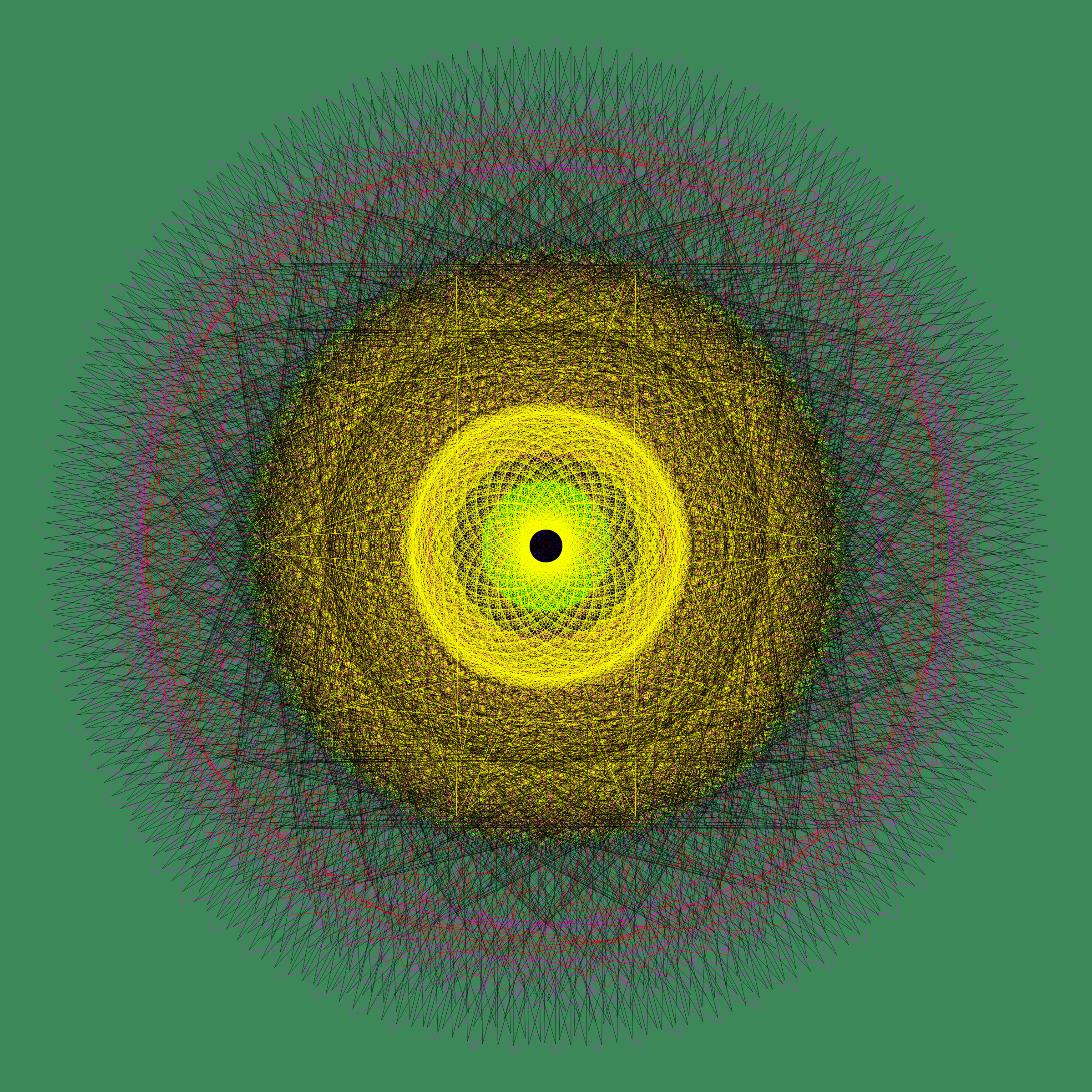 SpiroFlakes