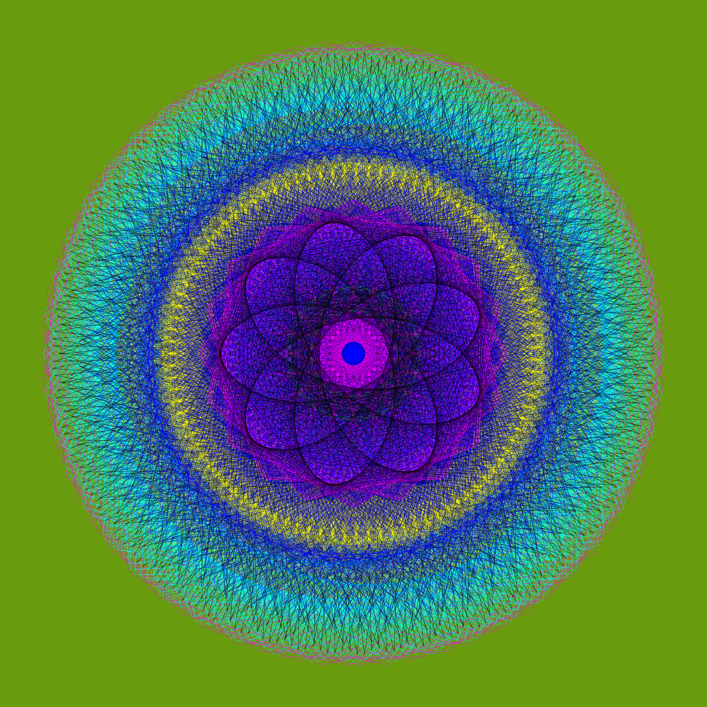 SpiroFlakes