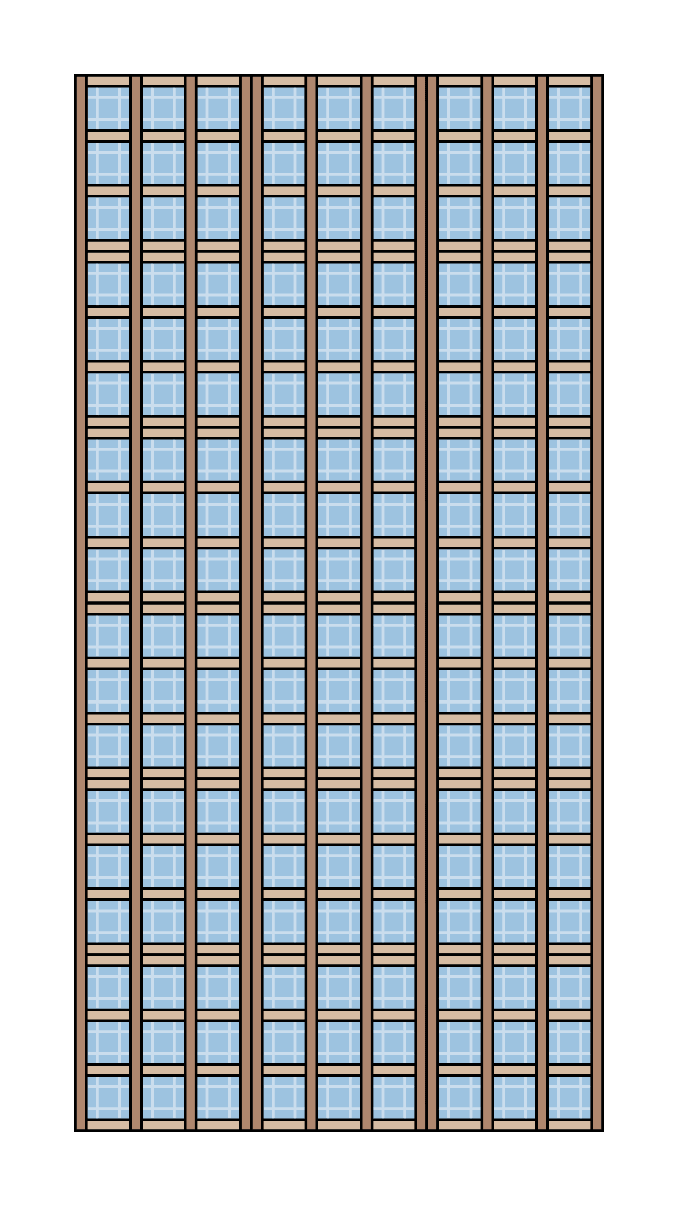 Featured token for: Neighborhood