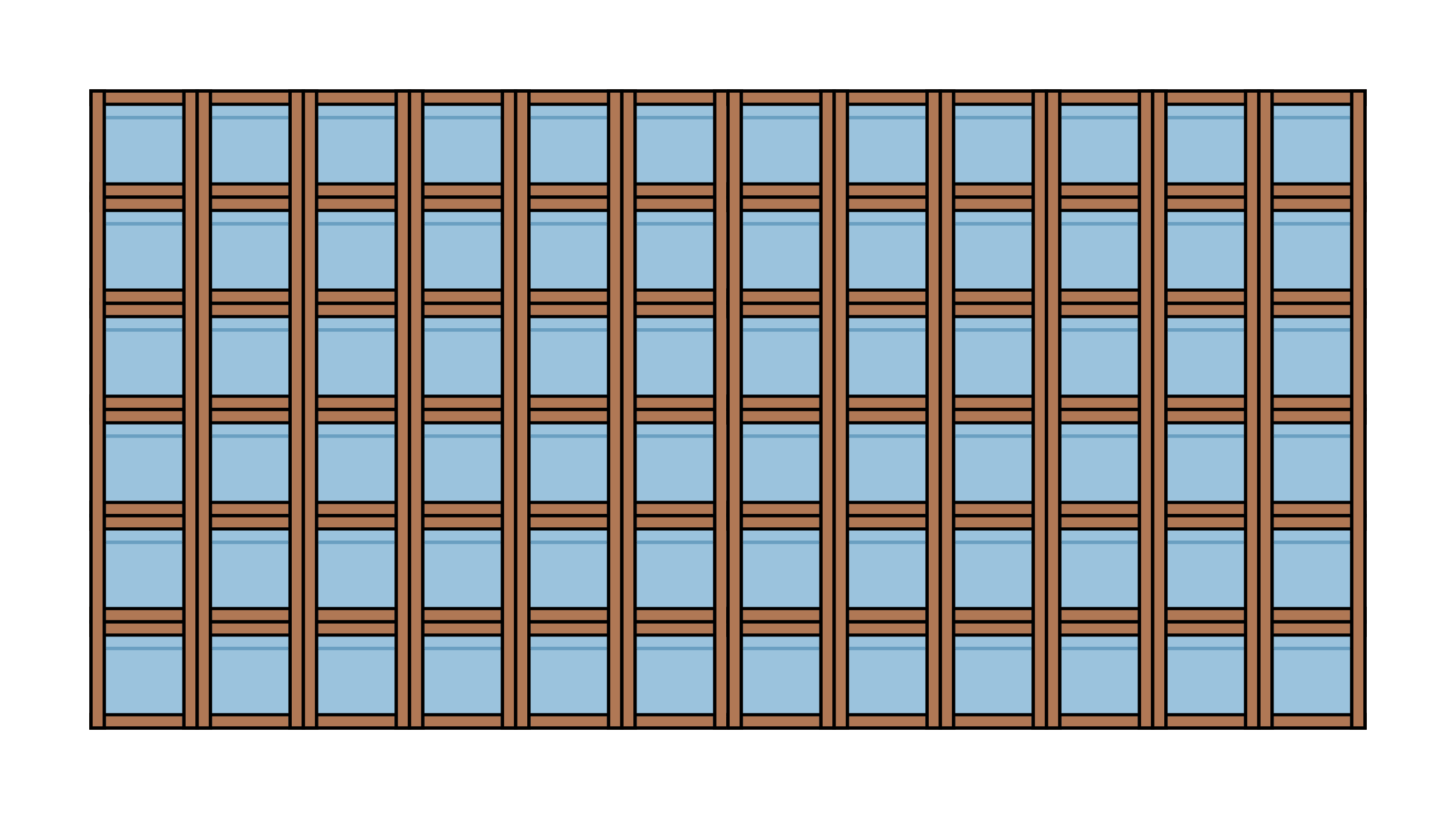 Featured token for: Neighborhood