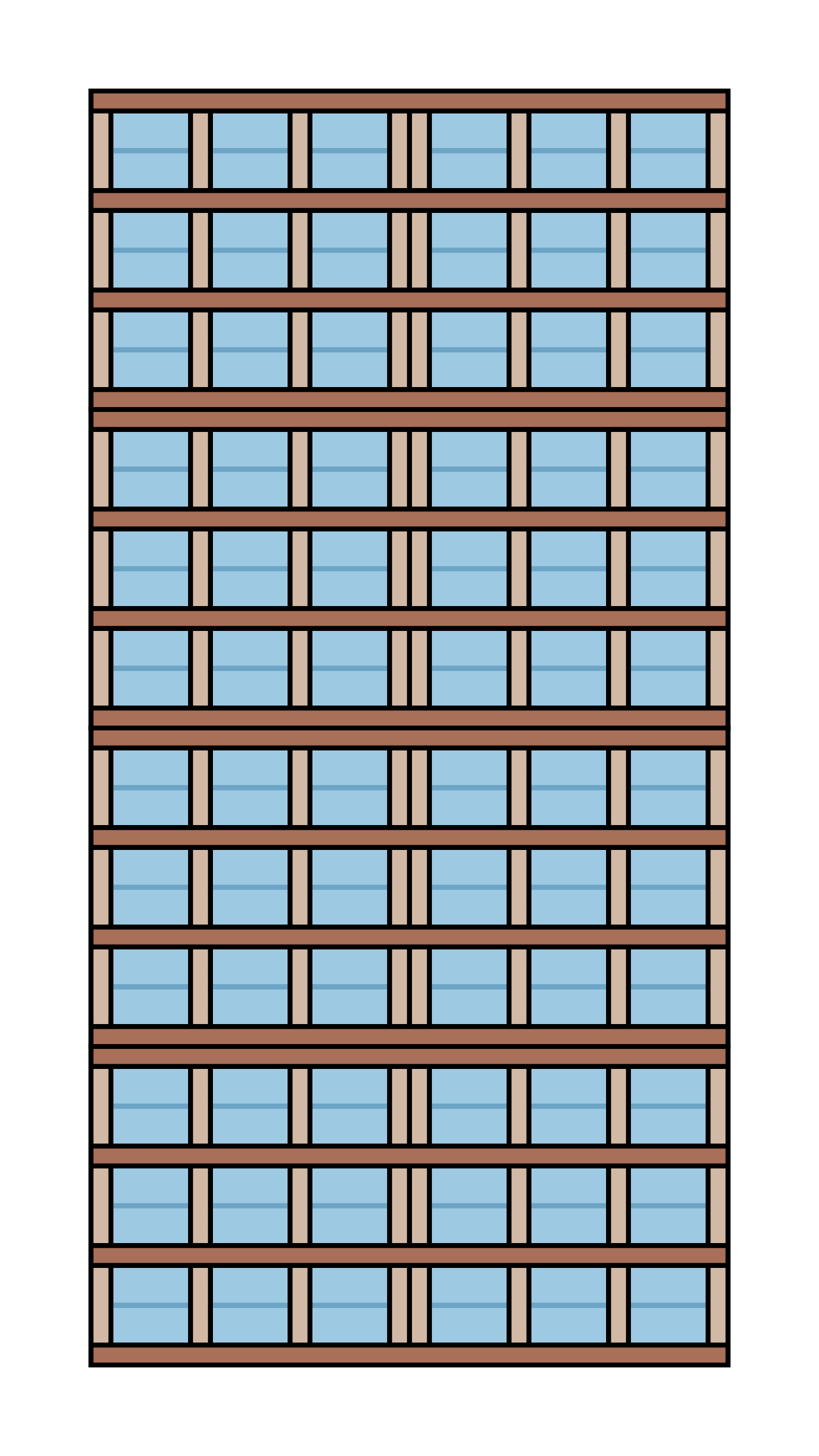 Featured token for: Neighborhood