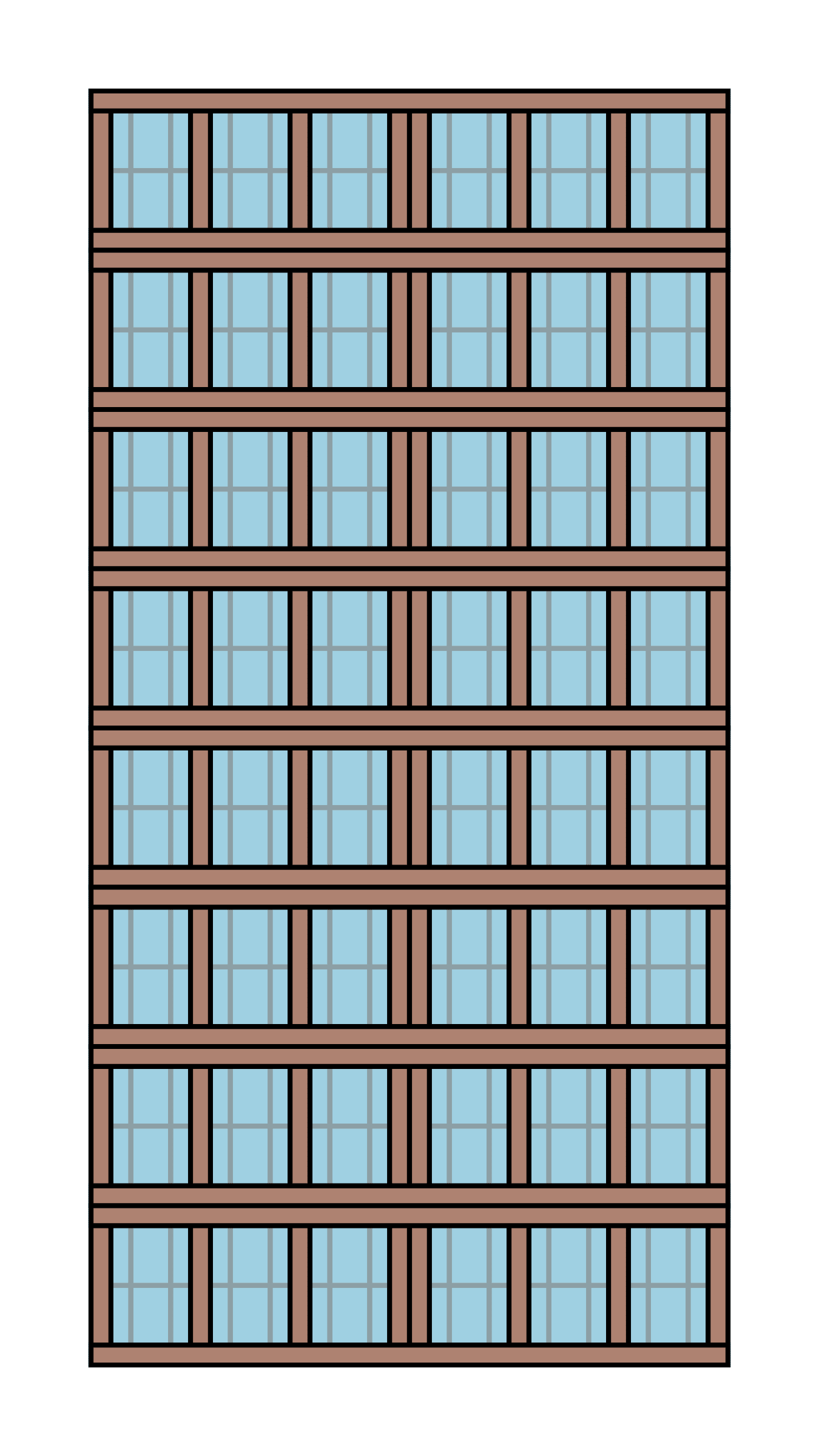 Featured token for: Neighborhood