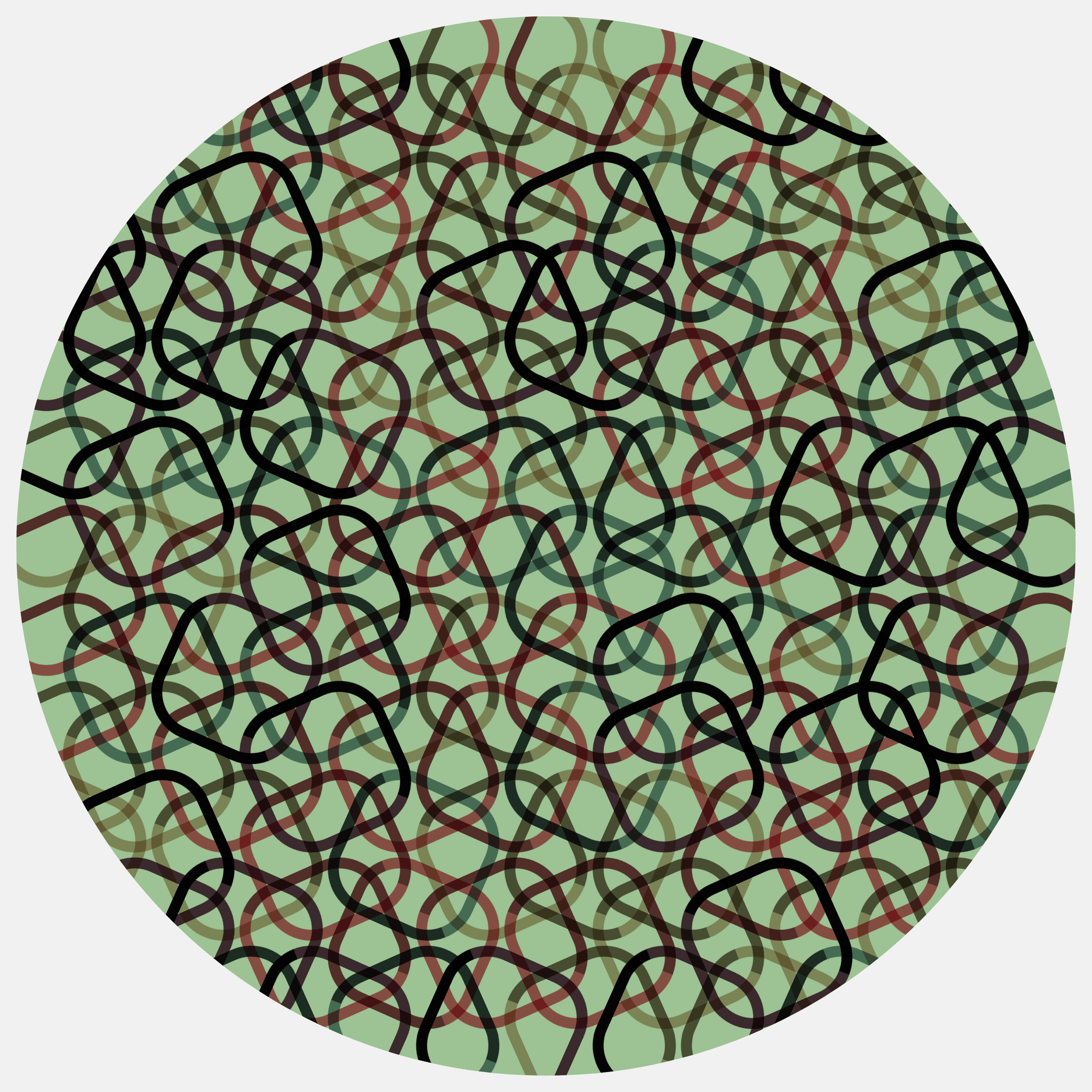 Ouroboros preview 2