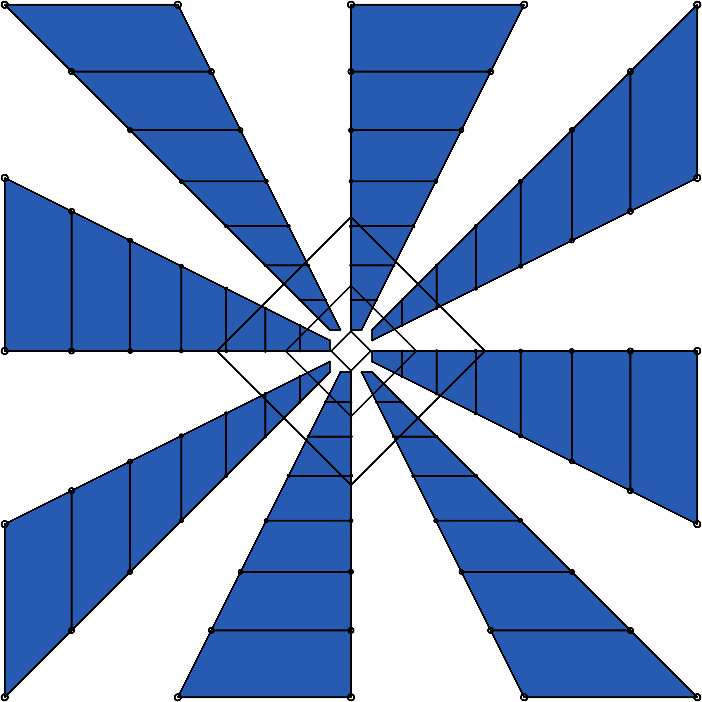 Featured token for: FOCUS