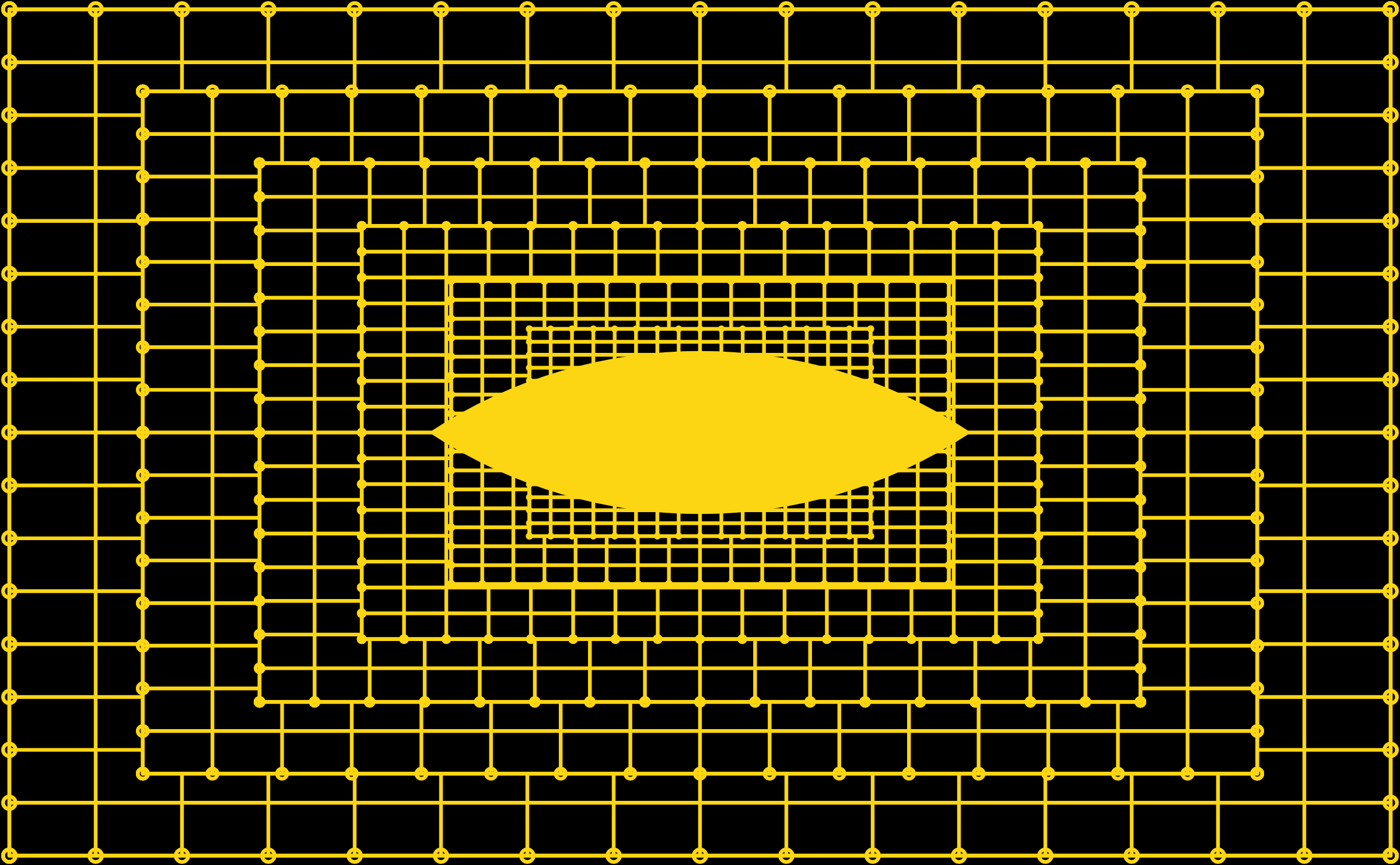 Featured token for: FOCUS