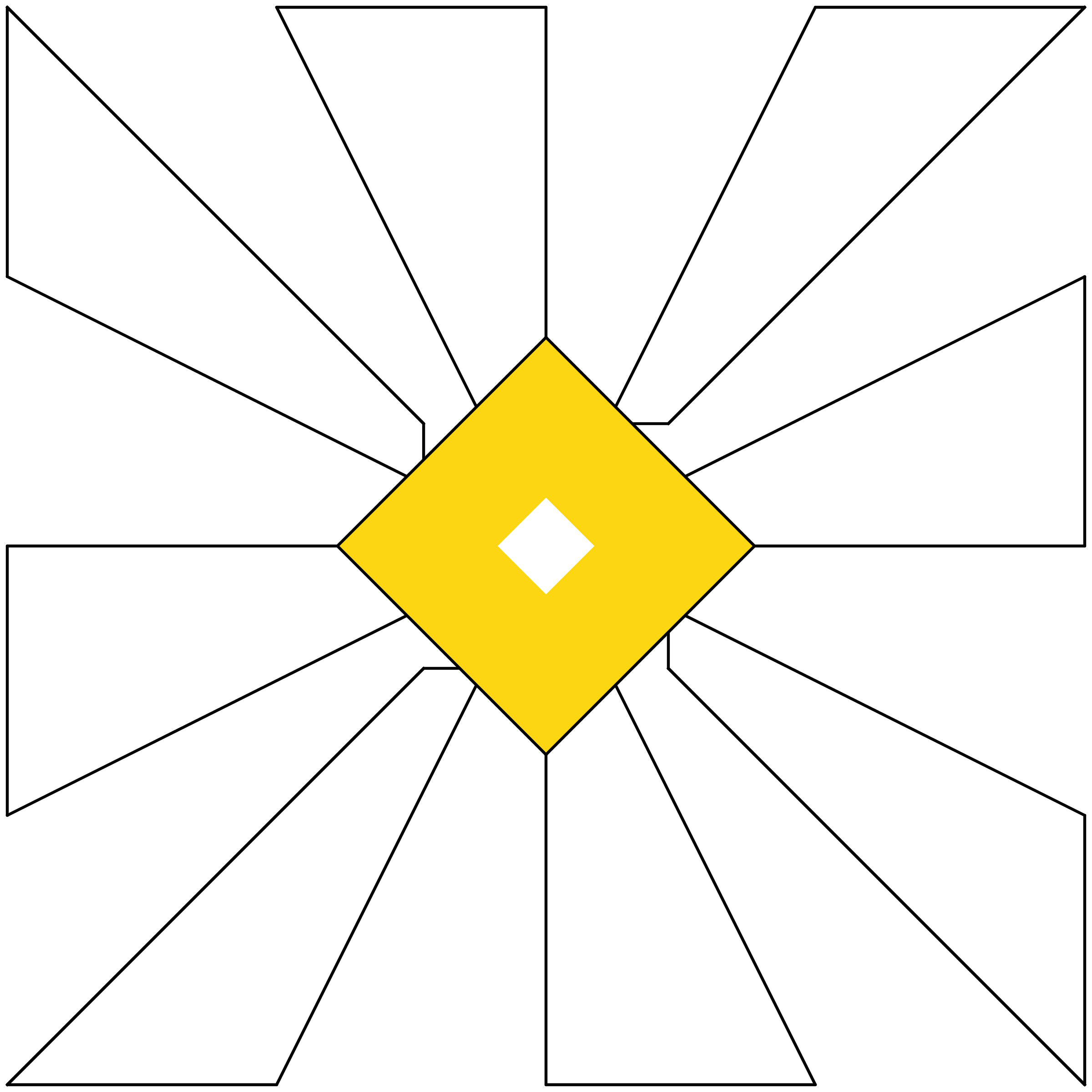 Featured token for: FOCUS