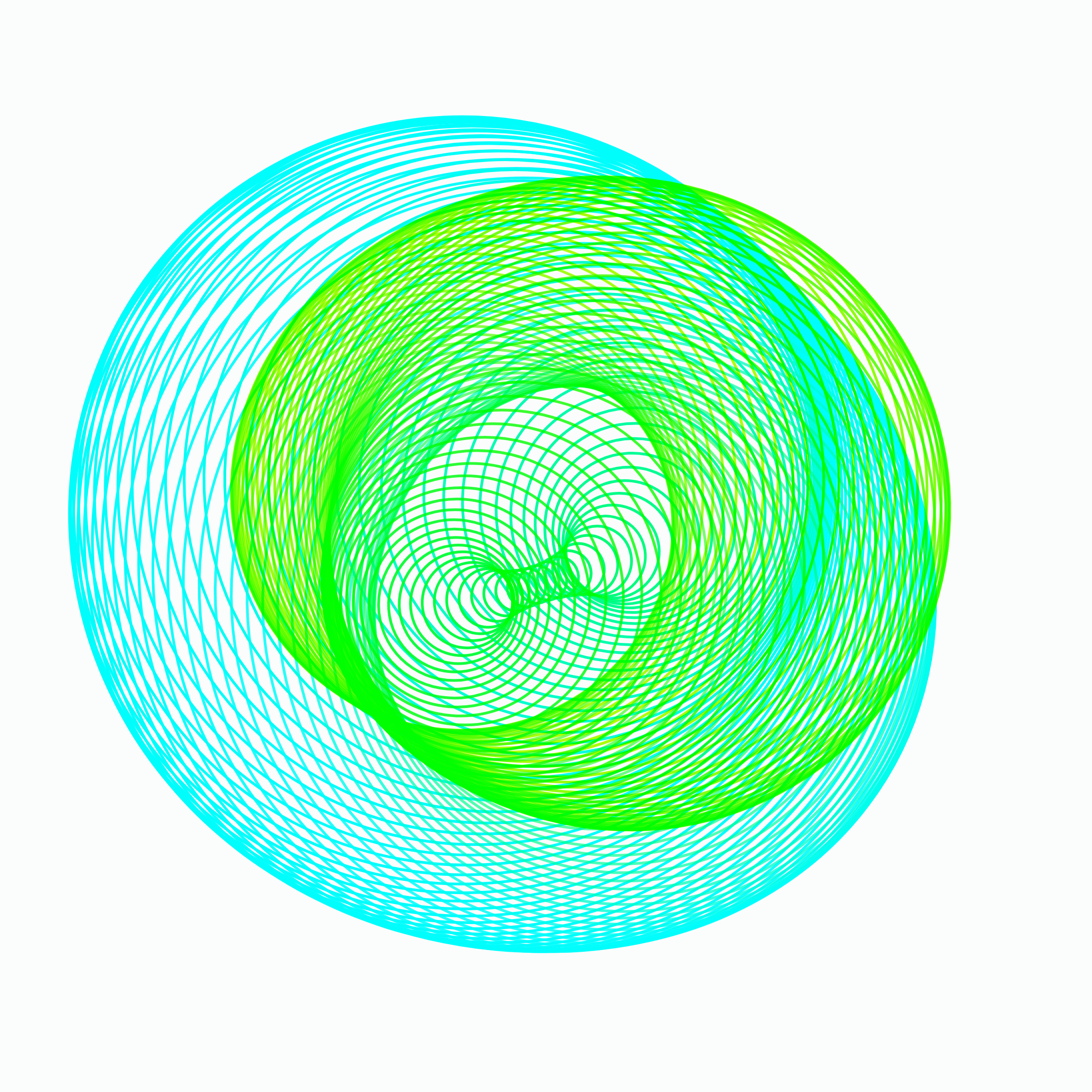 Amoeba