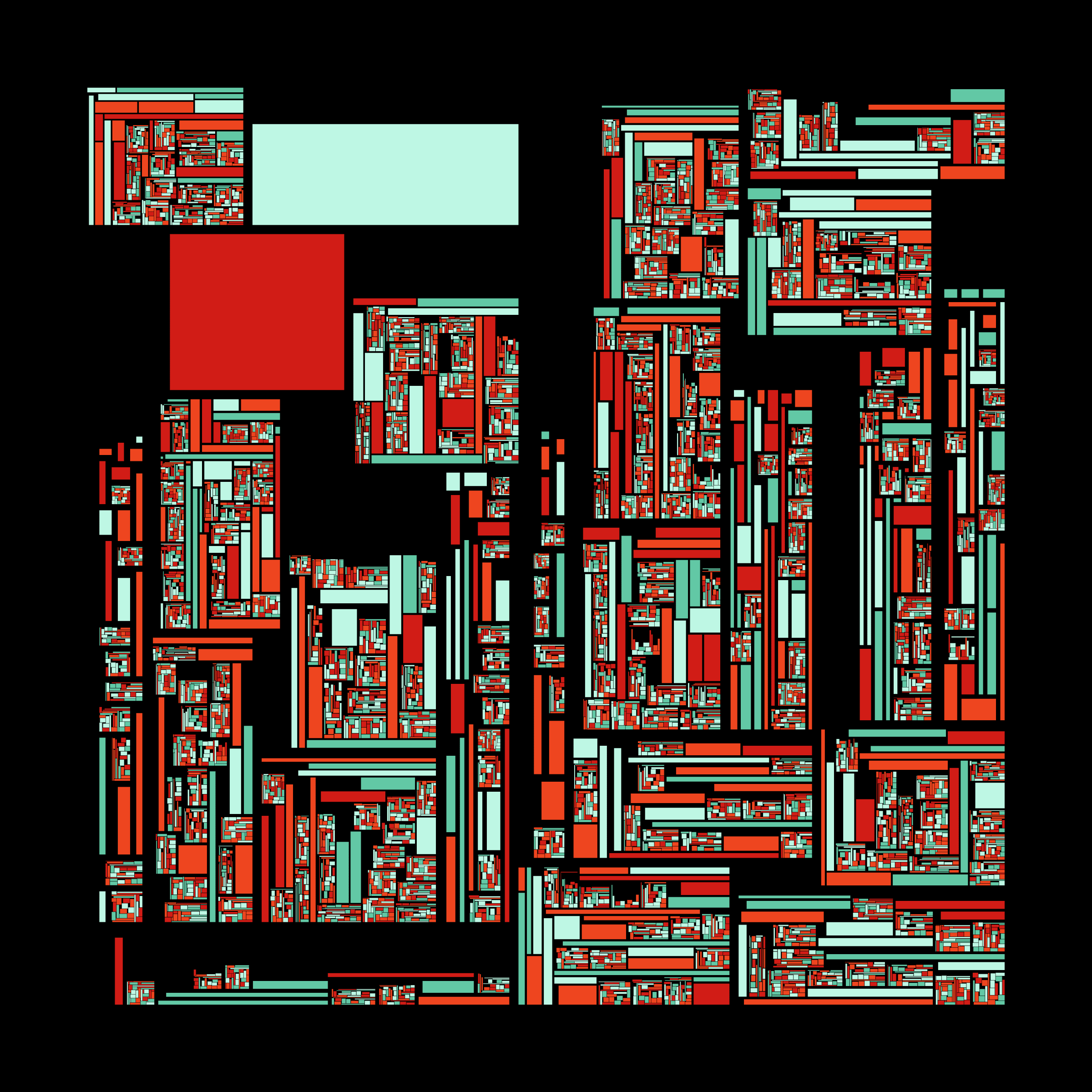 Recursion #192000000