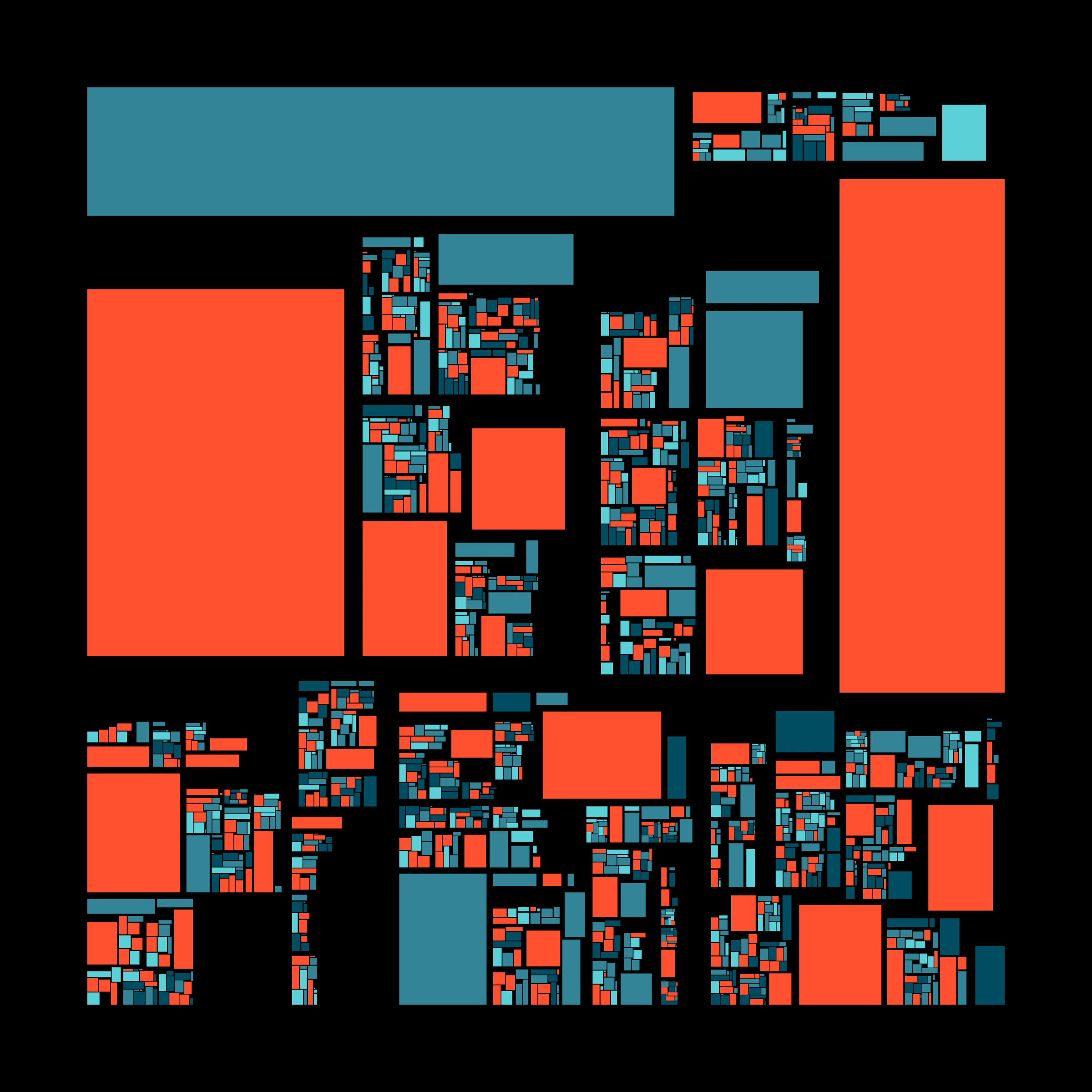 Recursion #192000001