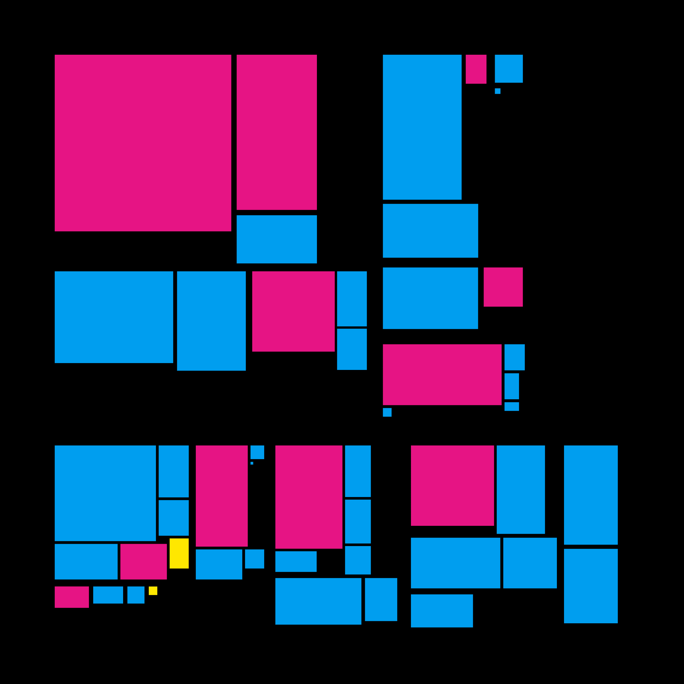 Recursion #192000002