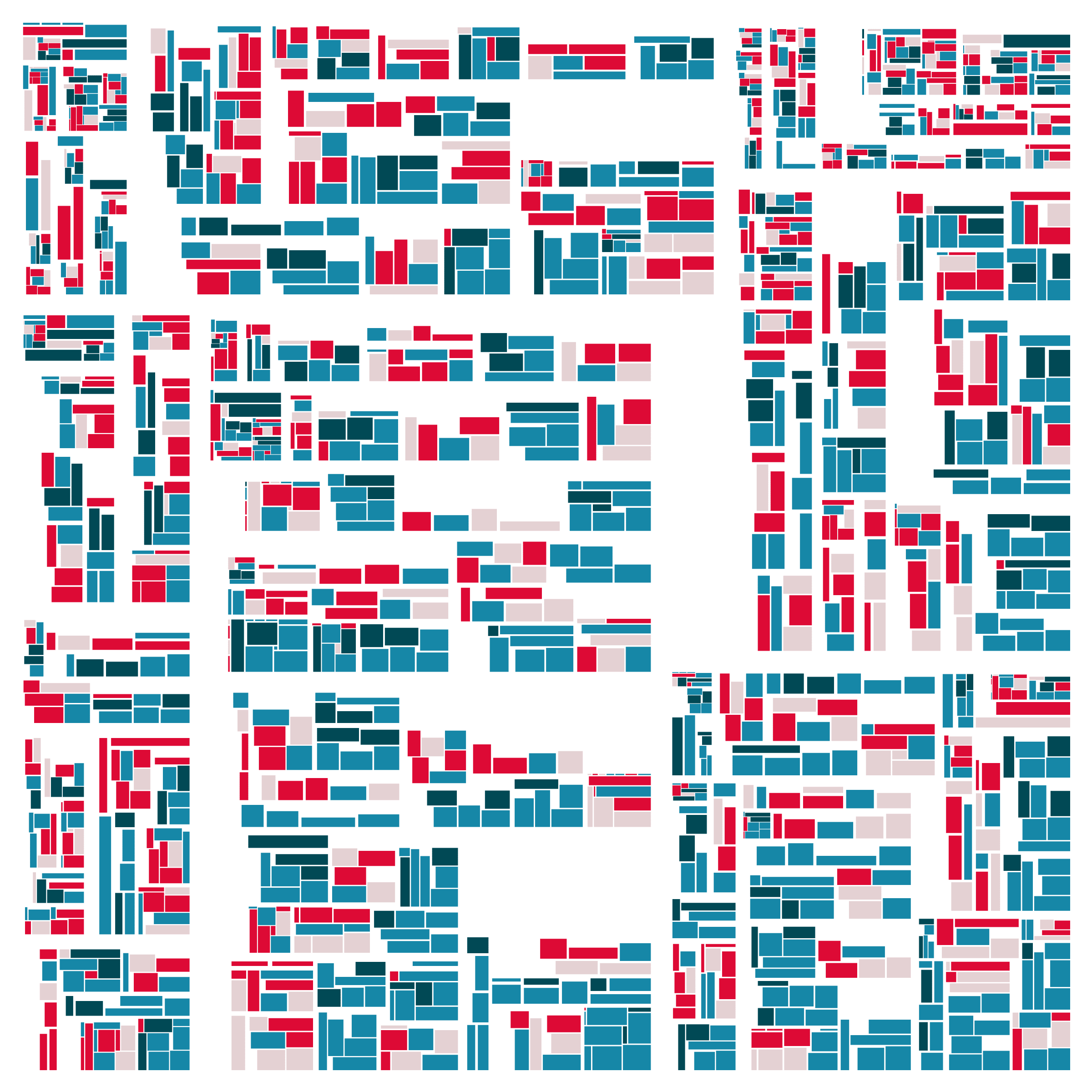 Recursion #192000006