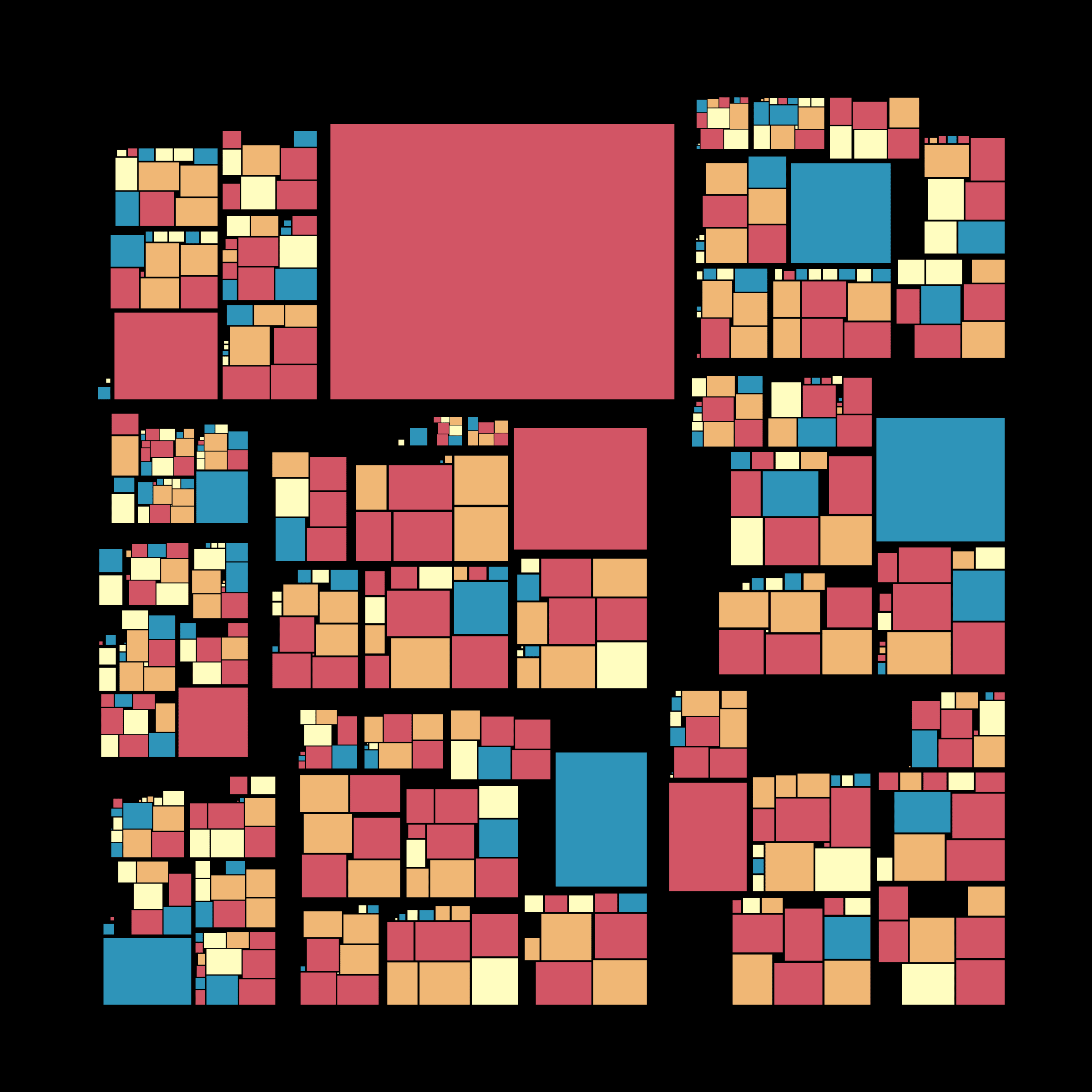 Recursion #192000008