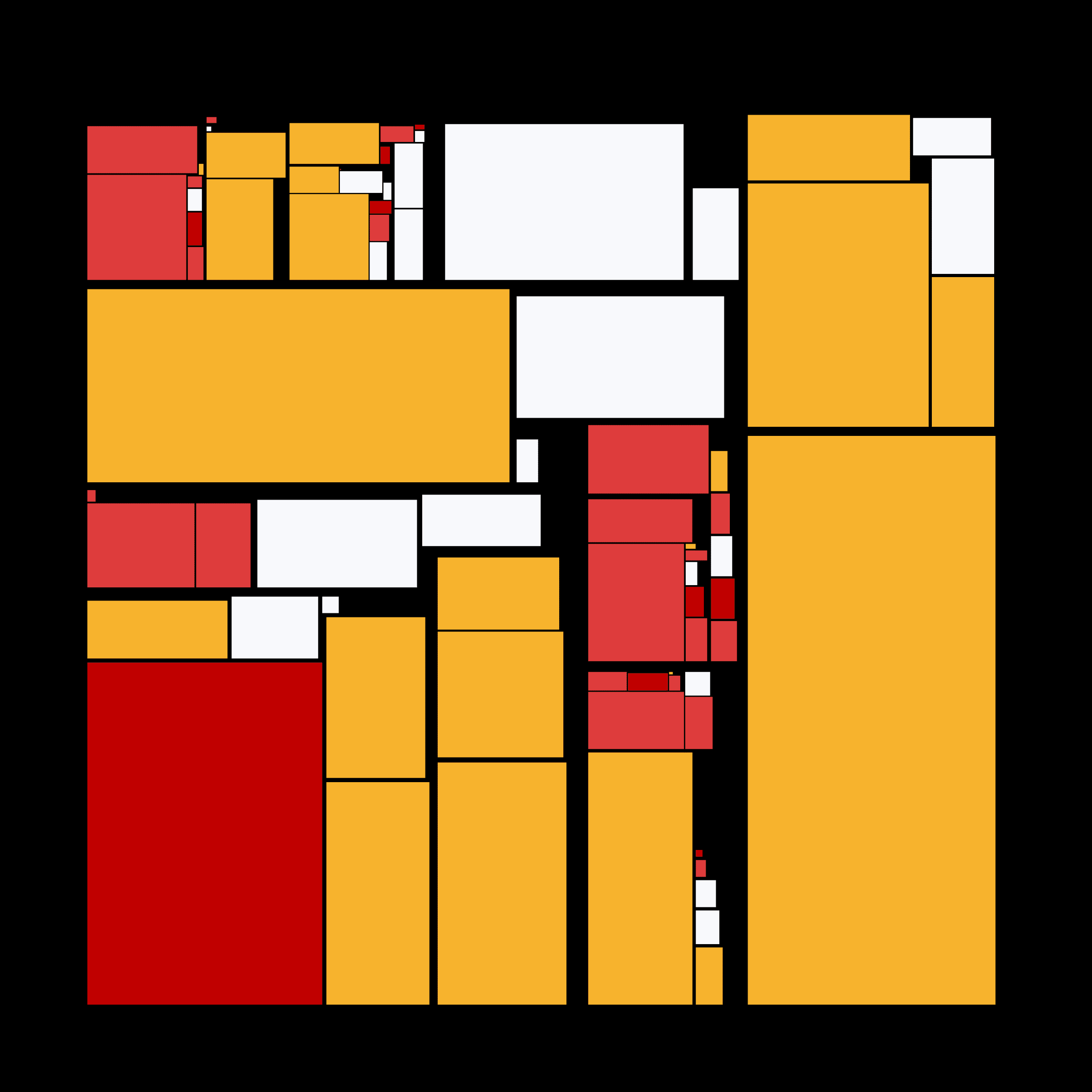 Recursion #192000013